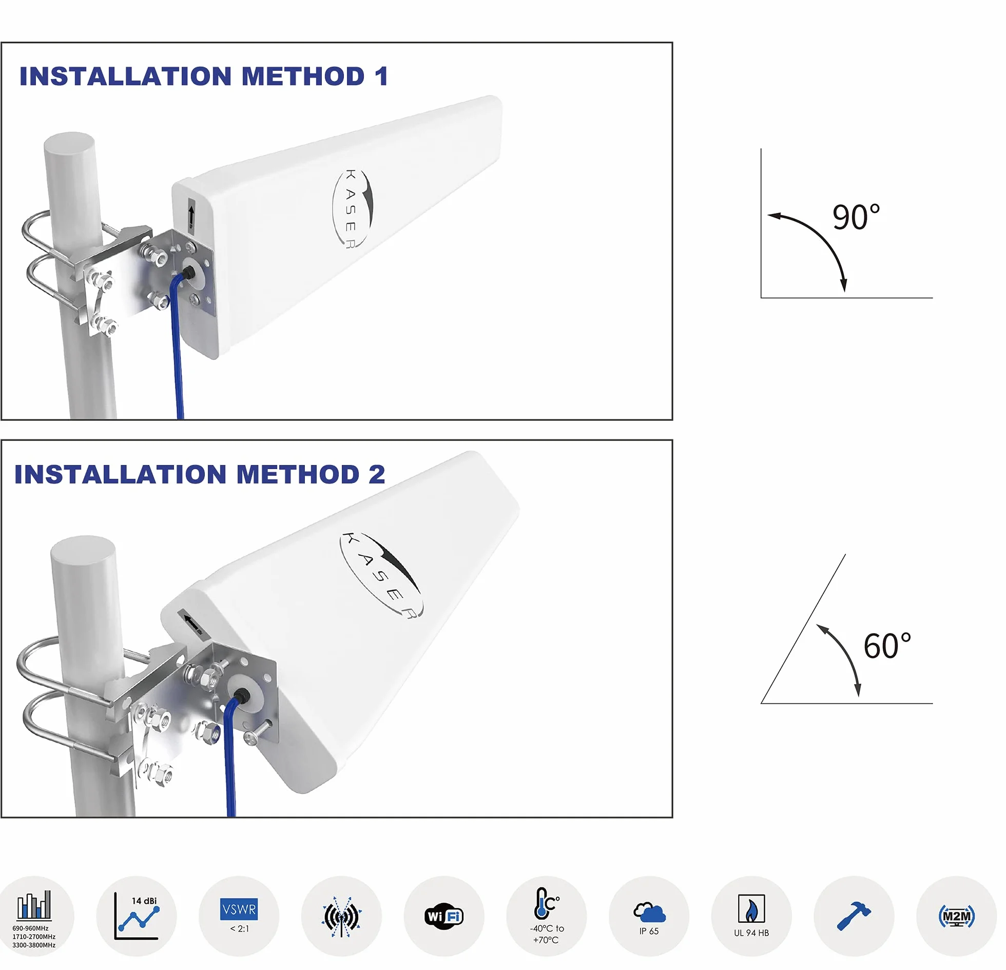 KASER Antena LPDA 4G 5G LTE Zewnętrzna Mimo kierunkowa 698-2700 3300-3800 MHz 12 dBi N-SMA TS9 10 m