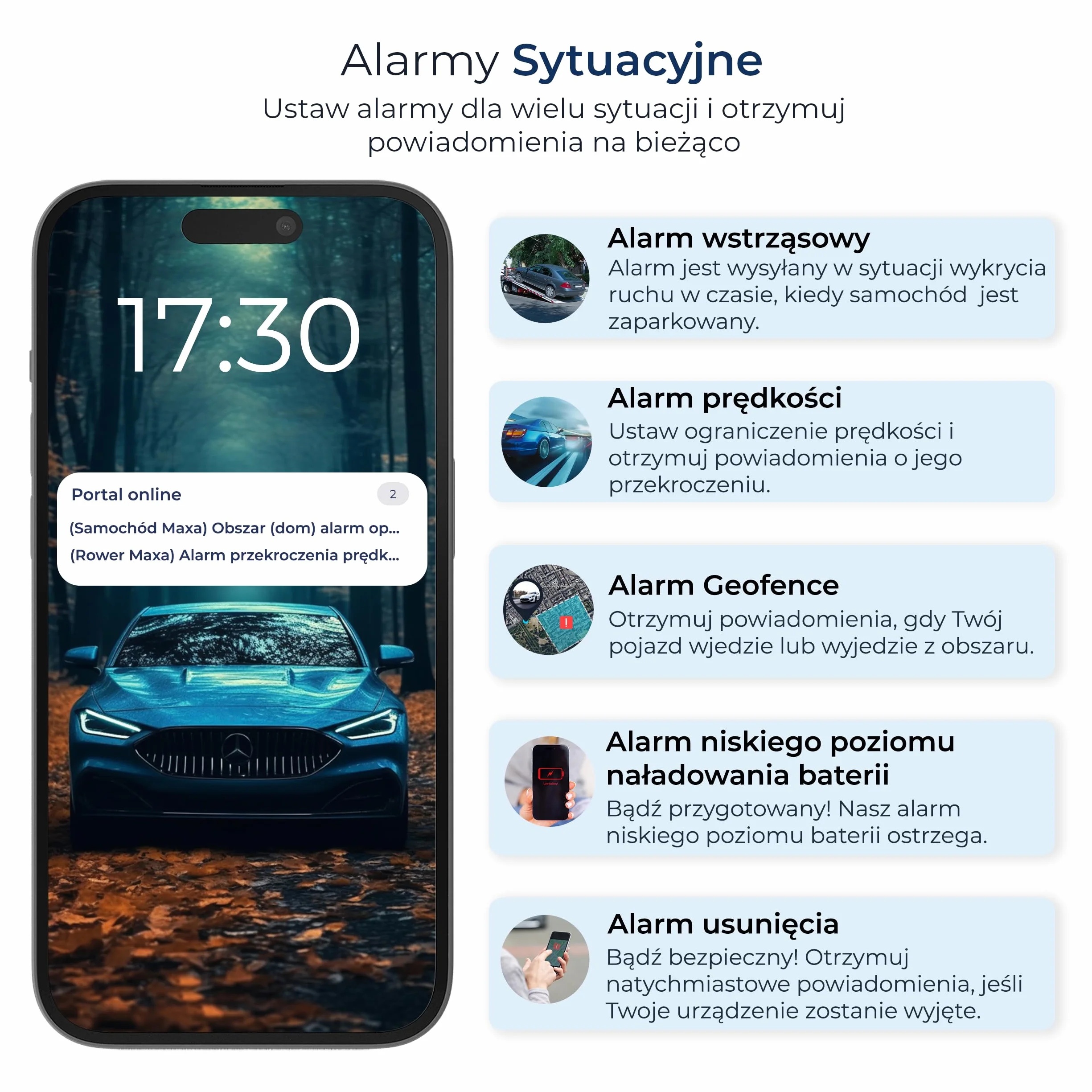 Salind 11 2G Lokalizator GPS Z Magnesem Do Samochodów Motocykli Ciężarówek – Bateria 40 Dni (90 Dni Standby) – Śledzenie Na Żywo Aplikacja Mobilna Alarm Wibracji Alarm Prędkości