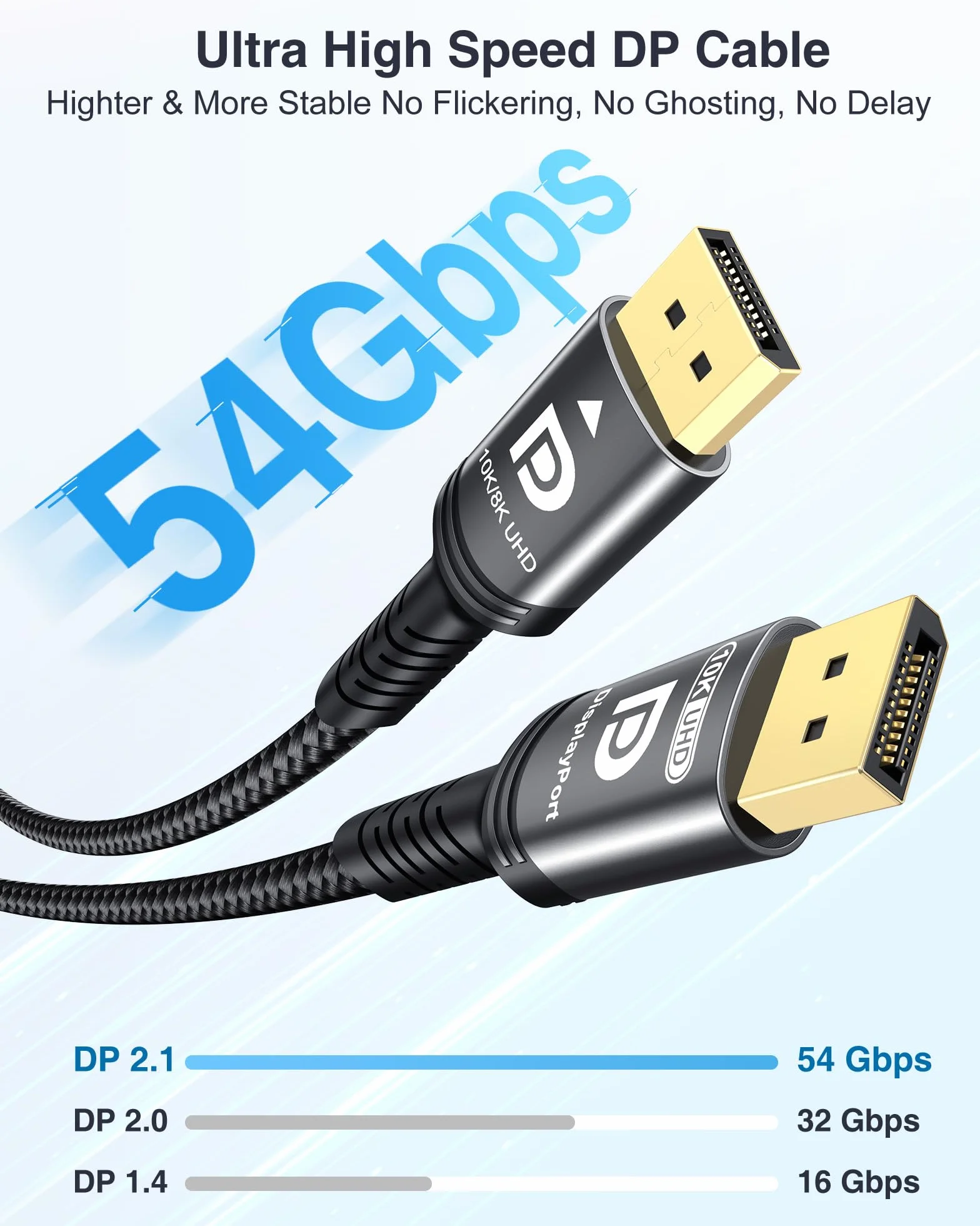 Ubluker 10K 8K 4K Kabel DisplayPort 2.1 54Gbps 2.5M, Certyfikat Kabel DP-DP 4K 240Hz 165Hz 144Hz 120Hz 10K 8K 60Hz Nylonowy Oplot UHBR HDCP2.3 FreeSync G-Sync RTX5090 Monitor PC Projektor