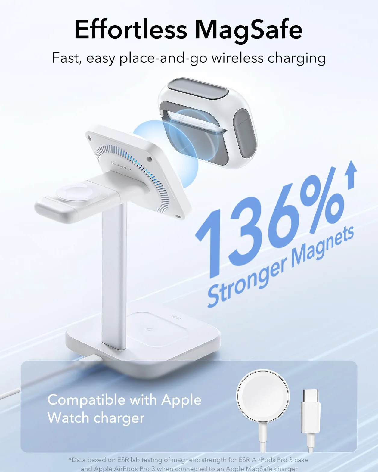 ESR Etui do AirPods Pro 3, kompatybilne z MagSafe, pełna ochrona, biały