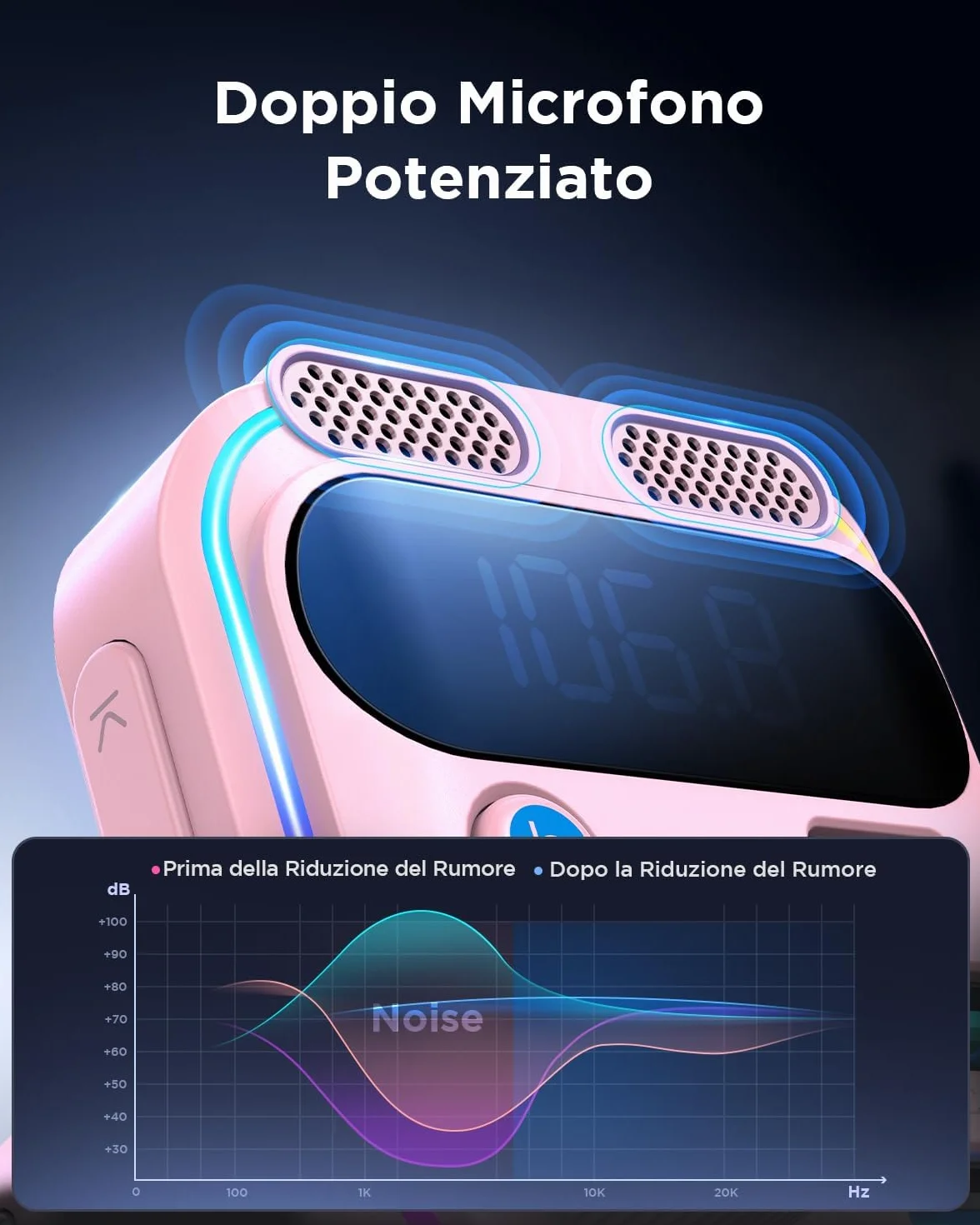 JOYROOM 81W Adapter Bluetooth do samochodu FM Transmiter Bluetooth 5.4 45W PD 36W QC3.0 Podwójny mikrofon Światło LED Zestaw głośnomówiący