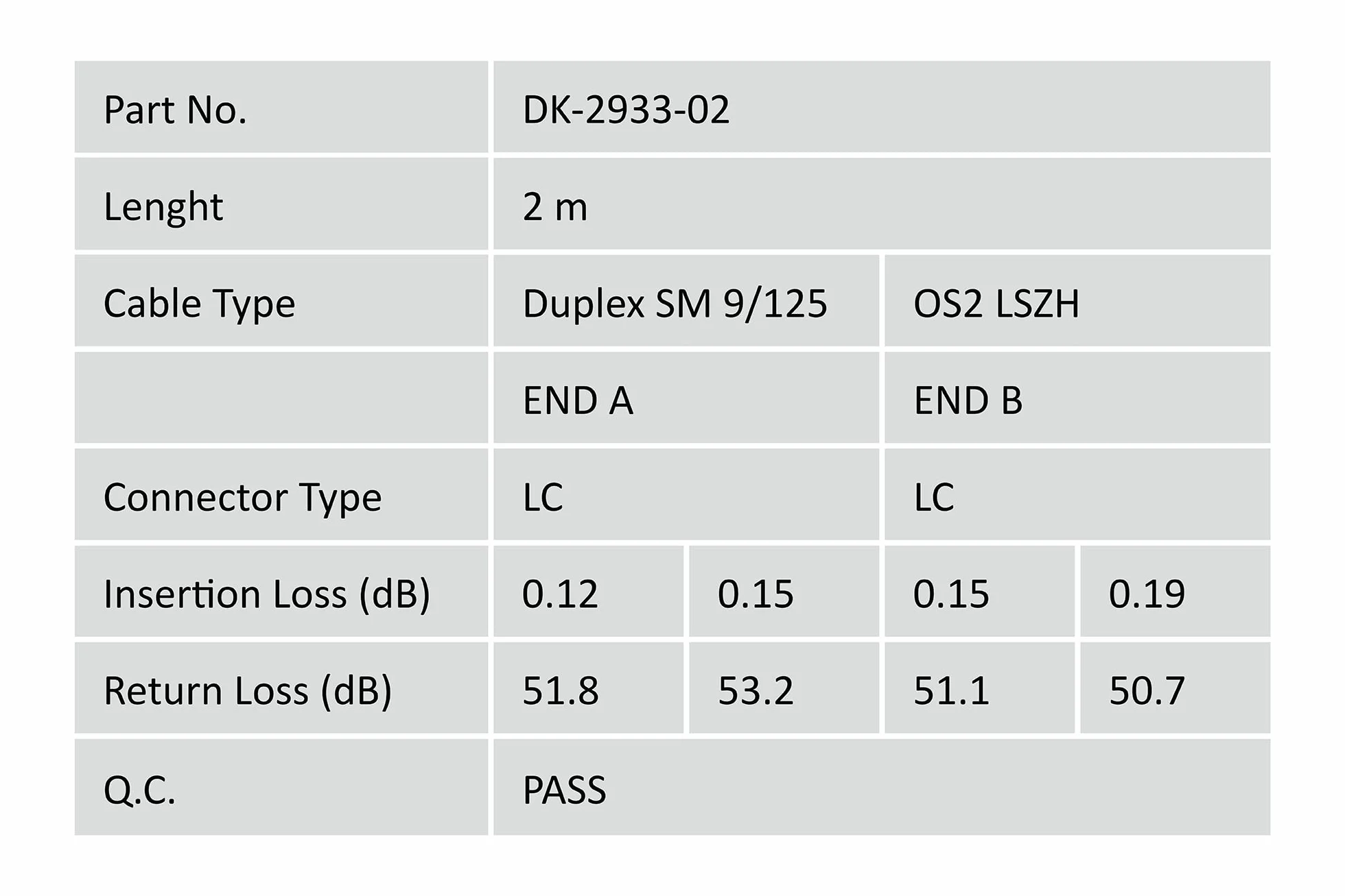 DIGITUS DK-2933-02 Kabel Światłowodowy OS2 2 m LC Dupleks 1/10 Gbit/s SM Jednomodowy 9/125 µ Żółty
