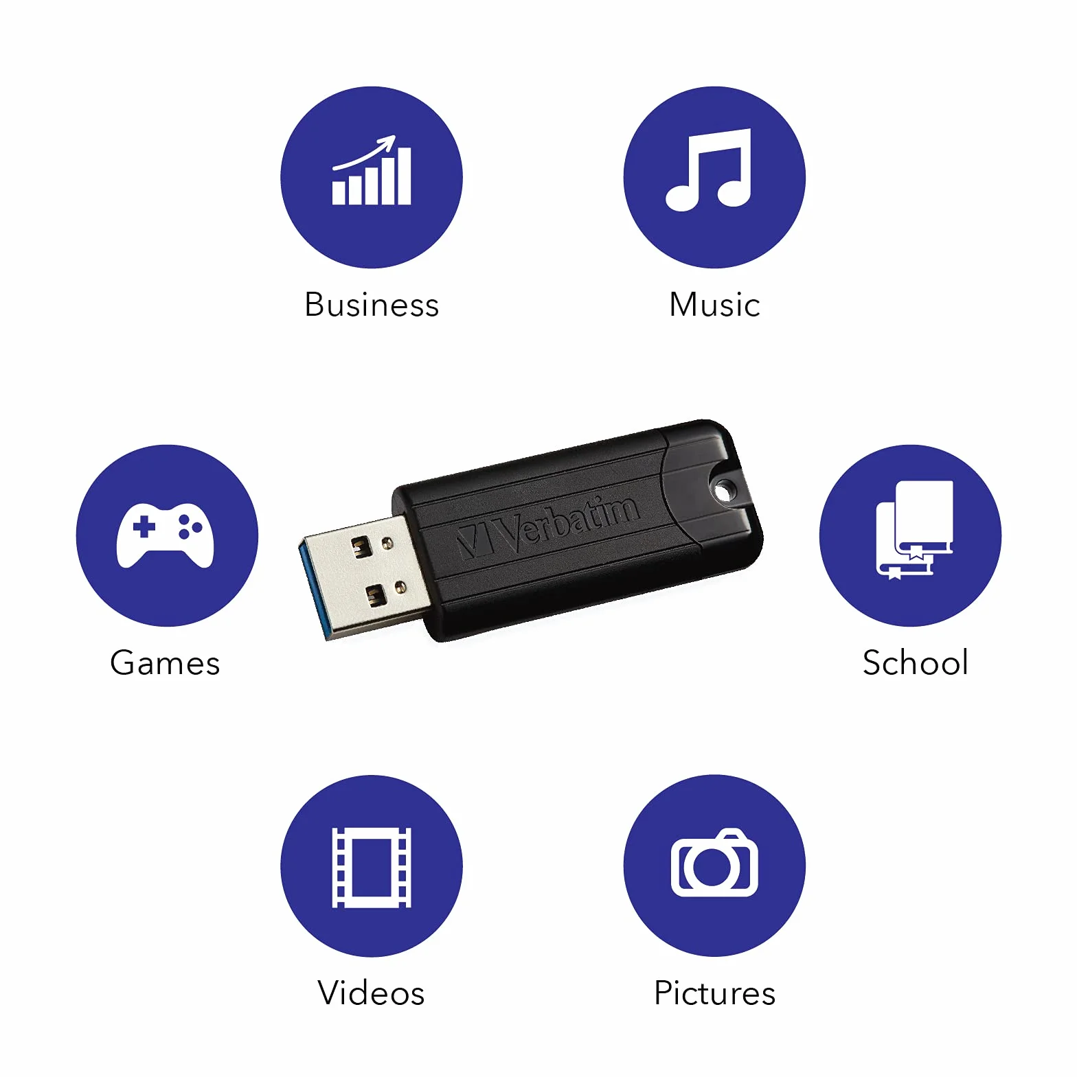 Verbatim 49317 32 GB Store'n'Go Pinstripe pamięć USB 3.0, czarna