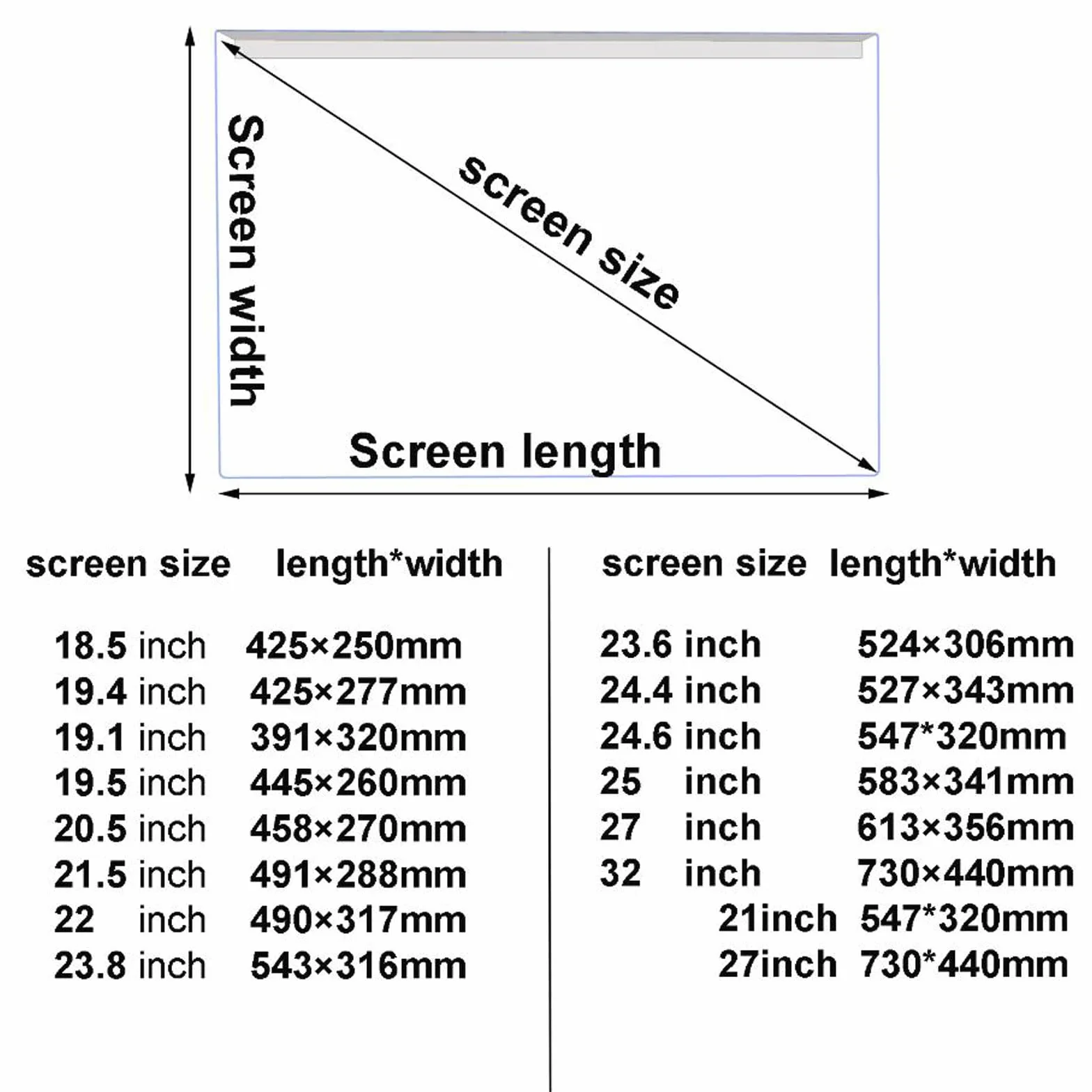 13-32" Anty-niebieskie światło monitor komputerowy/filtr ekranu telewizora, ochrona ekranu przed niebieskim światłem, filtr do niebieskiego światła łagodzi zmęczenie, telewizor, monitory