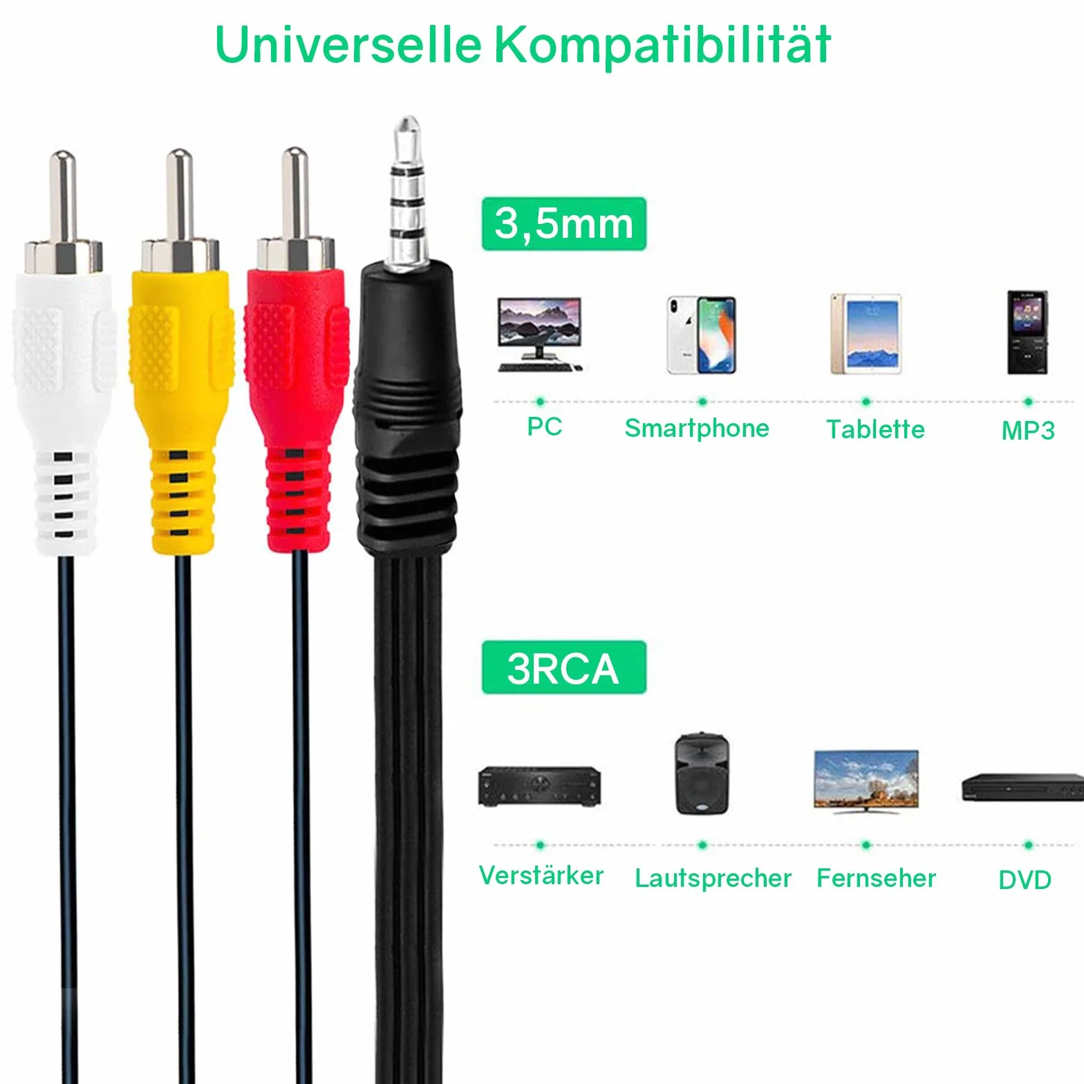 Kabel 3,5 mm na RCA AV, cinch na jack 3,5, 1 m