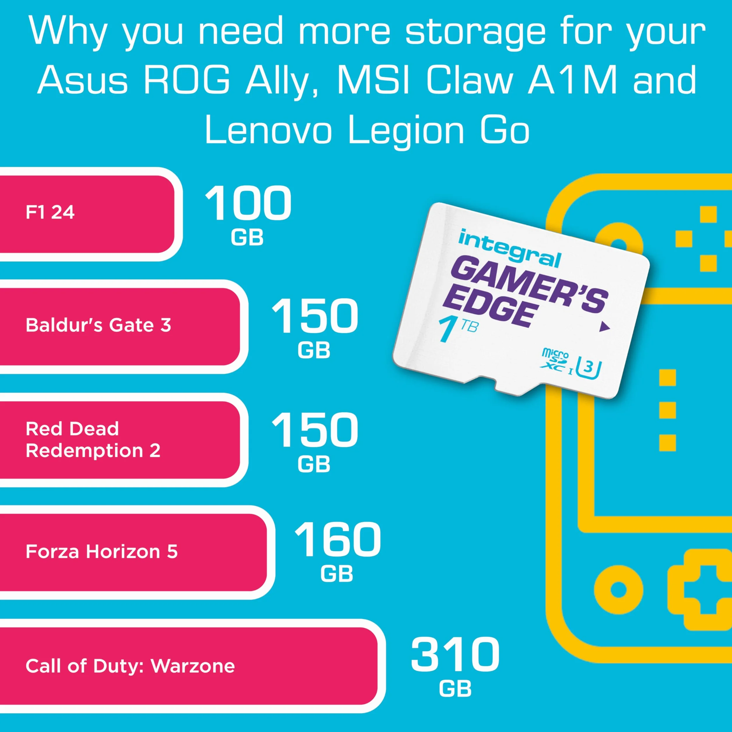 Integral 1TB Gamer's Edge Micro SD Card do Nintendo Switch