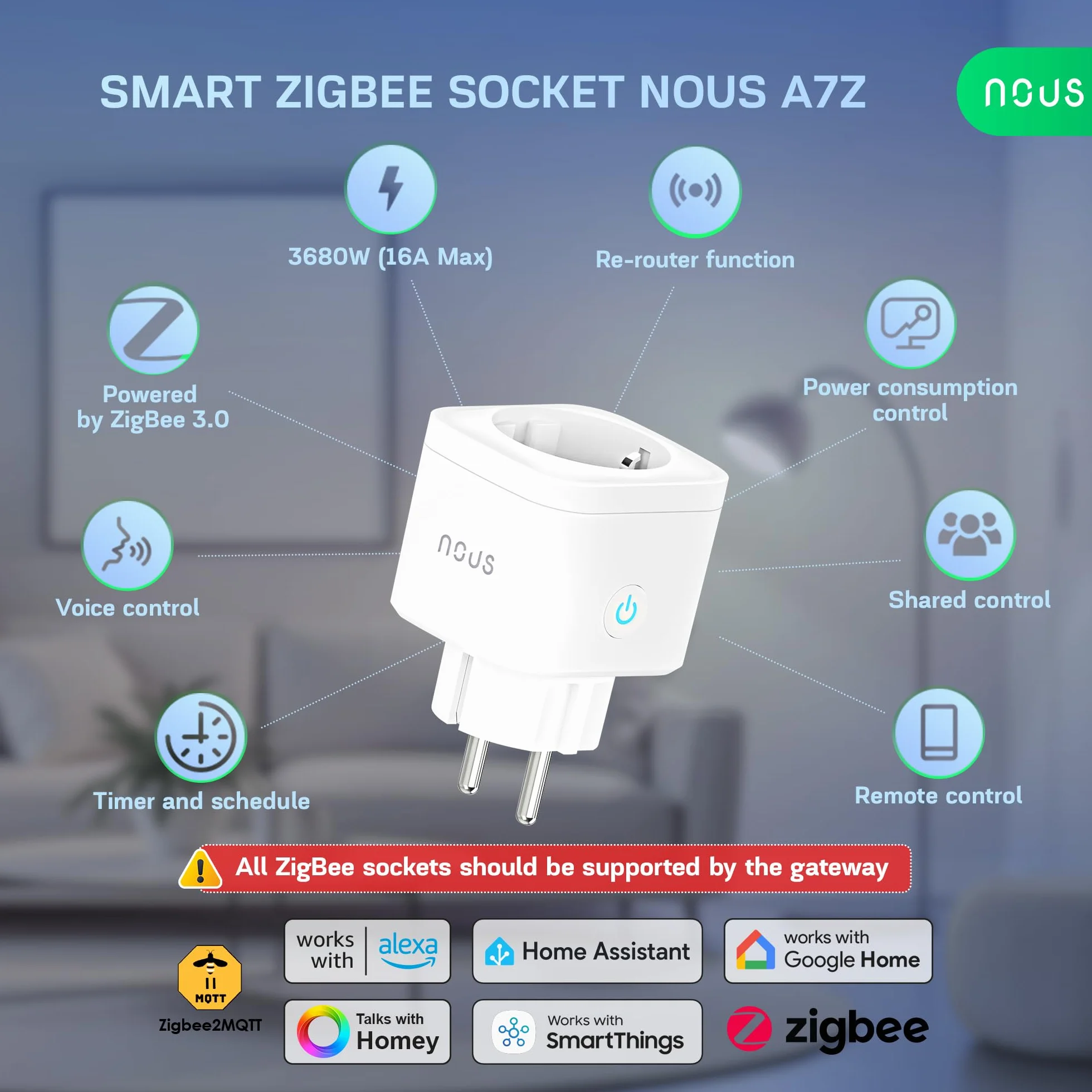 A7Z ZigBee Inteligentne Gniazdko z Monitorowaniem Energii, 16A, Sterowanie za Pomocą Aplikacji i Głosu, Timer, Kompatybilne z Alexa,Google Home,Home Assistant,Tuya, Wymagany Hub ZigBee, 1Pack