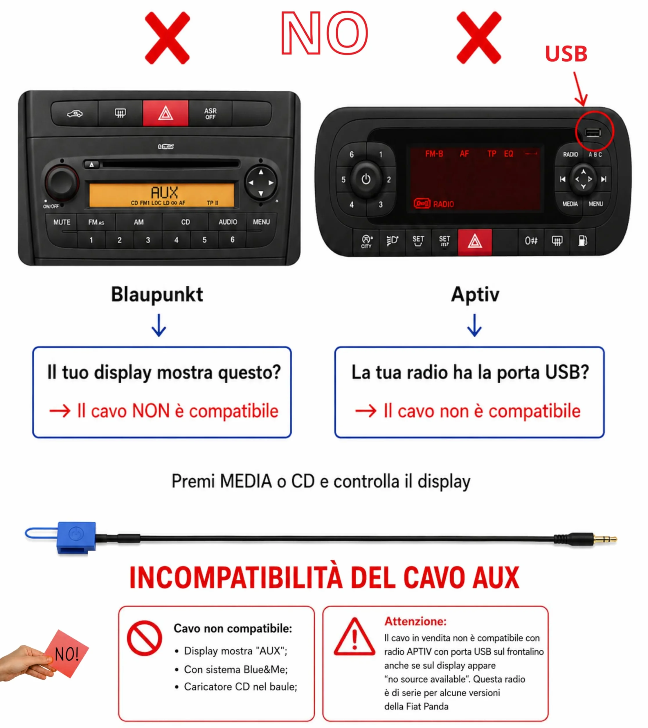 Zestaw do radia samochodowego BOSCH DELPHI Fiat 500 Grande Punto EVO Panda Lancia Y Alfa 147