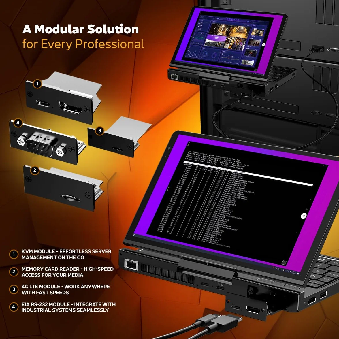 GPD Pocket 4 Mini Laptop AMD Ryzen AI 9 HX 370 Radeon 890M 32GB RAM LPDDR5X 2TB SSD PCIe Gen4 8,8" 2,5K 144 Hz Wi-Fi 6E Bluetooth 5.3