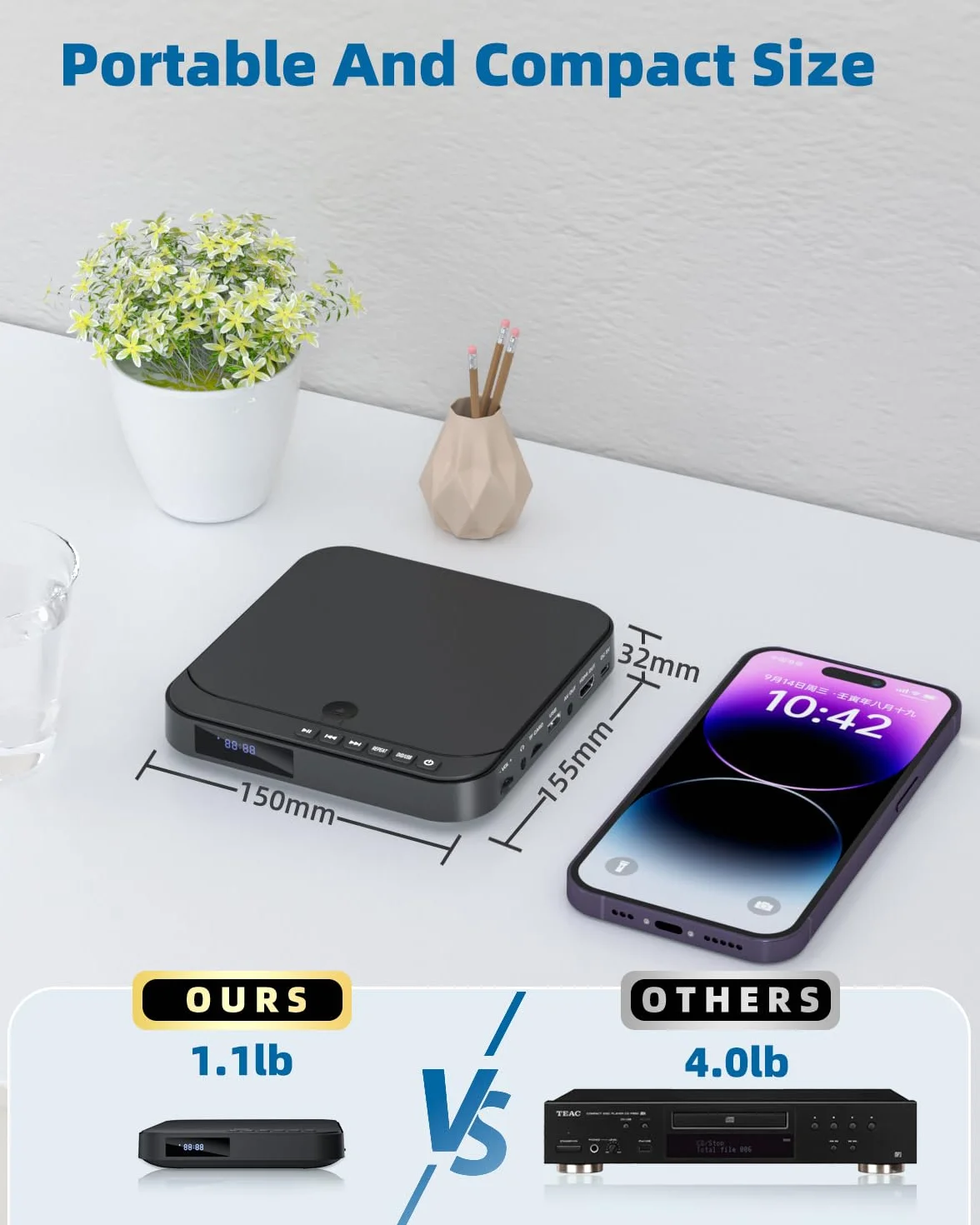 Mini Odtwarzacz DVD HDMI 1080P PAL/NTSC USB TF