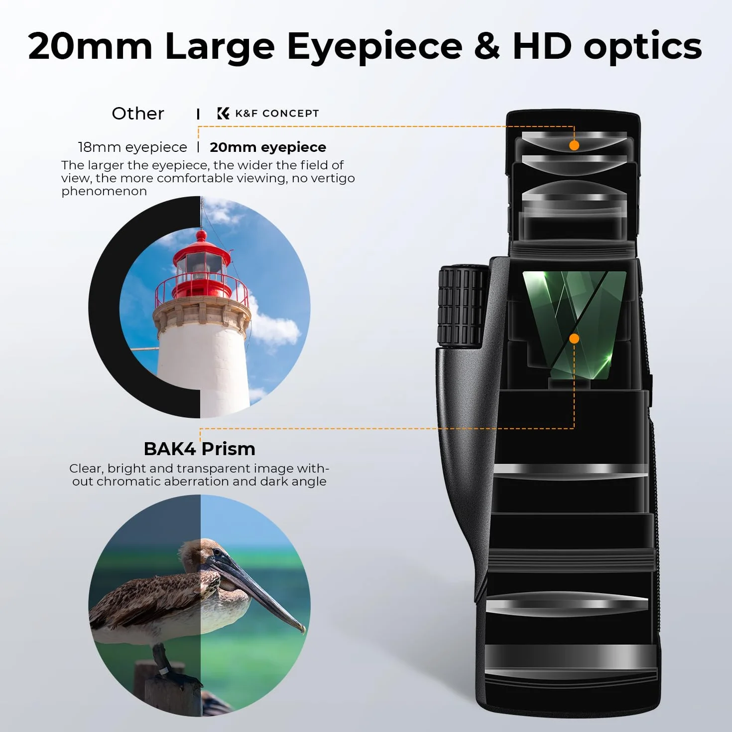 K&F Concept Teleskop monokularowy 8-32x50 HD, zoom ciągły z klipsem na telefon