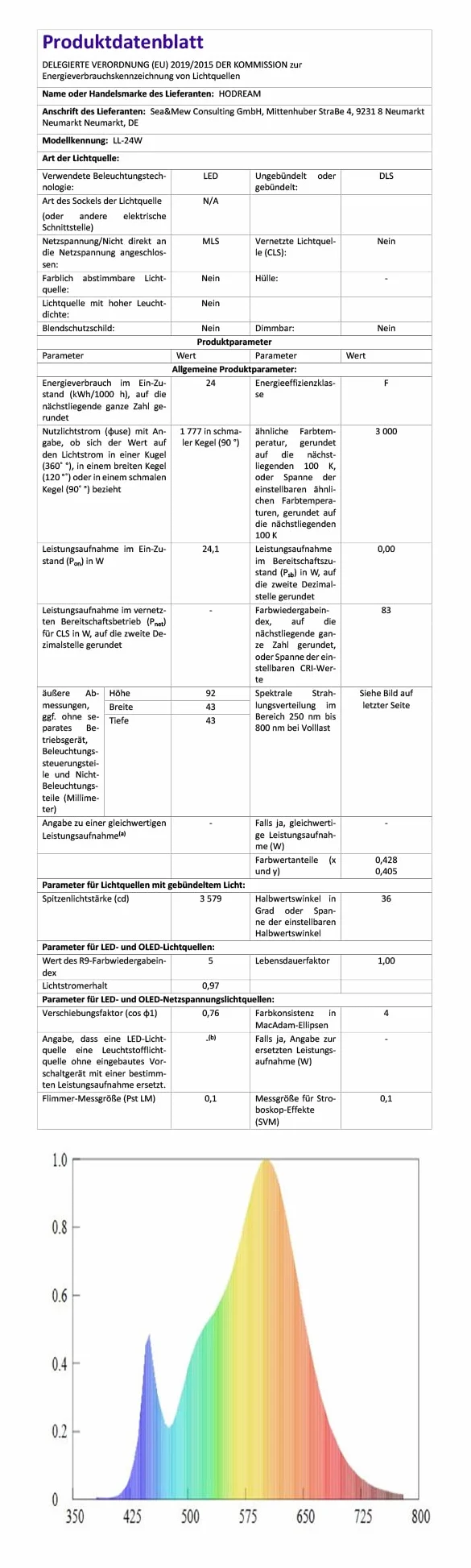 8 lampy ogrodowe LED RGBW, 24V, 24 W ogrodowy, timerem, wtyczką do ziemi i pilotem, stopień ochrony IP65, przeznaczone do trawników, ogrodów i innych przestrzeni zewnętrznych