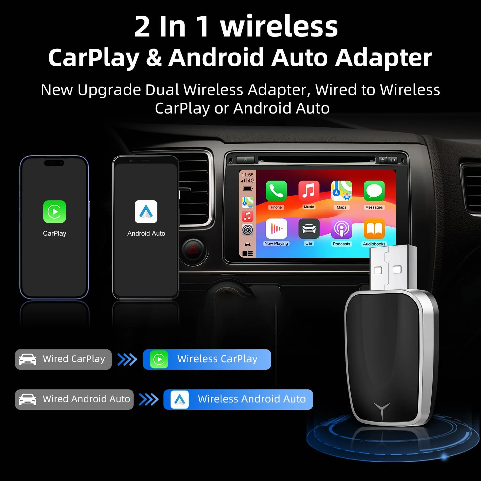 Bezprzewodowy adapter CarPlay Android Auto 2 w 1, Plug and Play, do samochodów z przewodowym CarPlay i Android Auto, obsługuje iOS 10+ i Android 11+ (jednokierunkowy Ende-075)