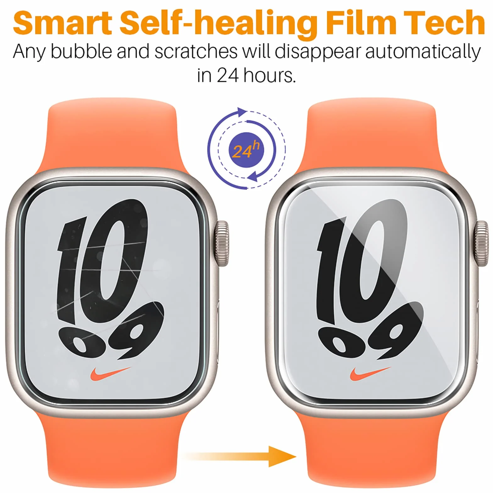 Ochraniacz Ekranu Apple Watch Seria 9/8/7 41 mm SE2/6/SE/5/4 40 mm Folia TPU 6 szt.