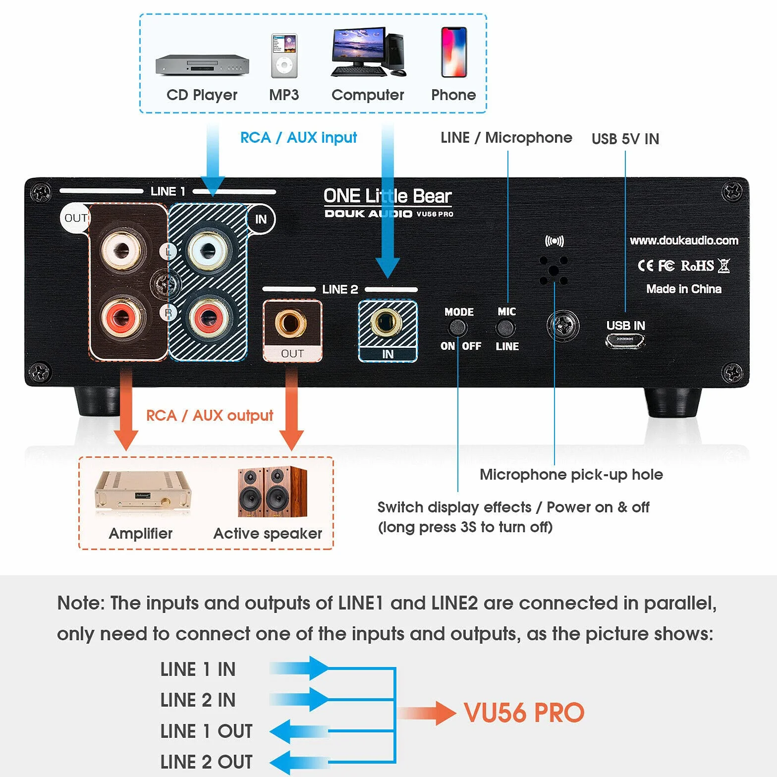 MIC+LINE dwukanałowy miernik poziomu dźwięku LED, wyświetlacz, spektrum muzyki, stereo cinch, 3,5 mm AUX adapter audio, rozdzielacz