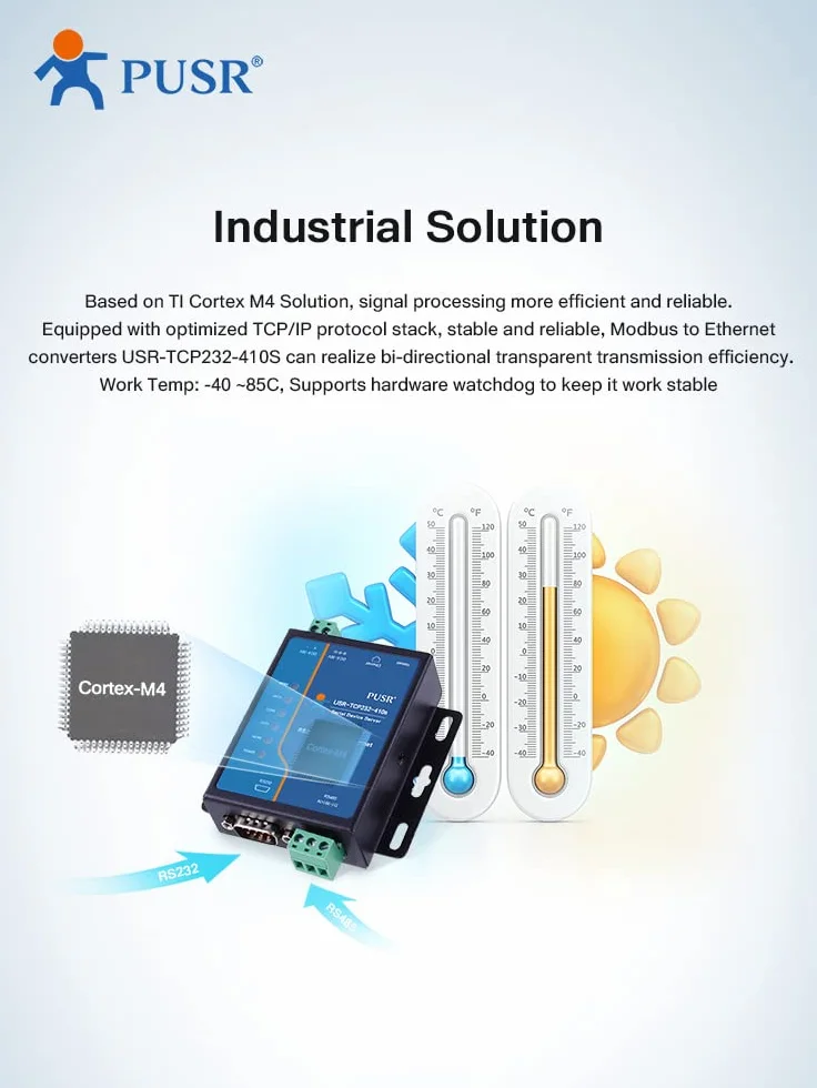 RS232 RS485 Modbus RTU Modbus TCP przejście Przetwornik Seryjny na Ethernet USR-TCP232-410s