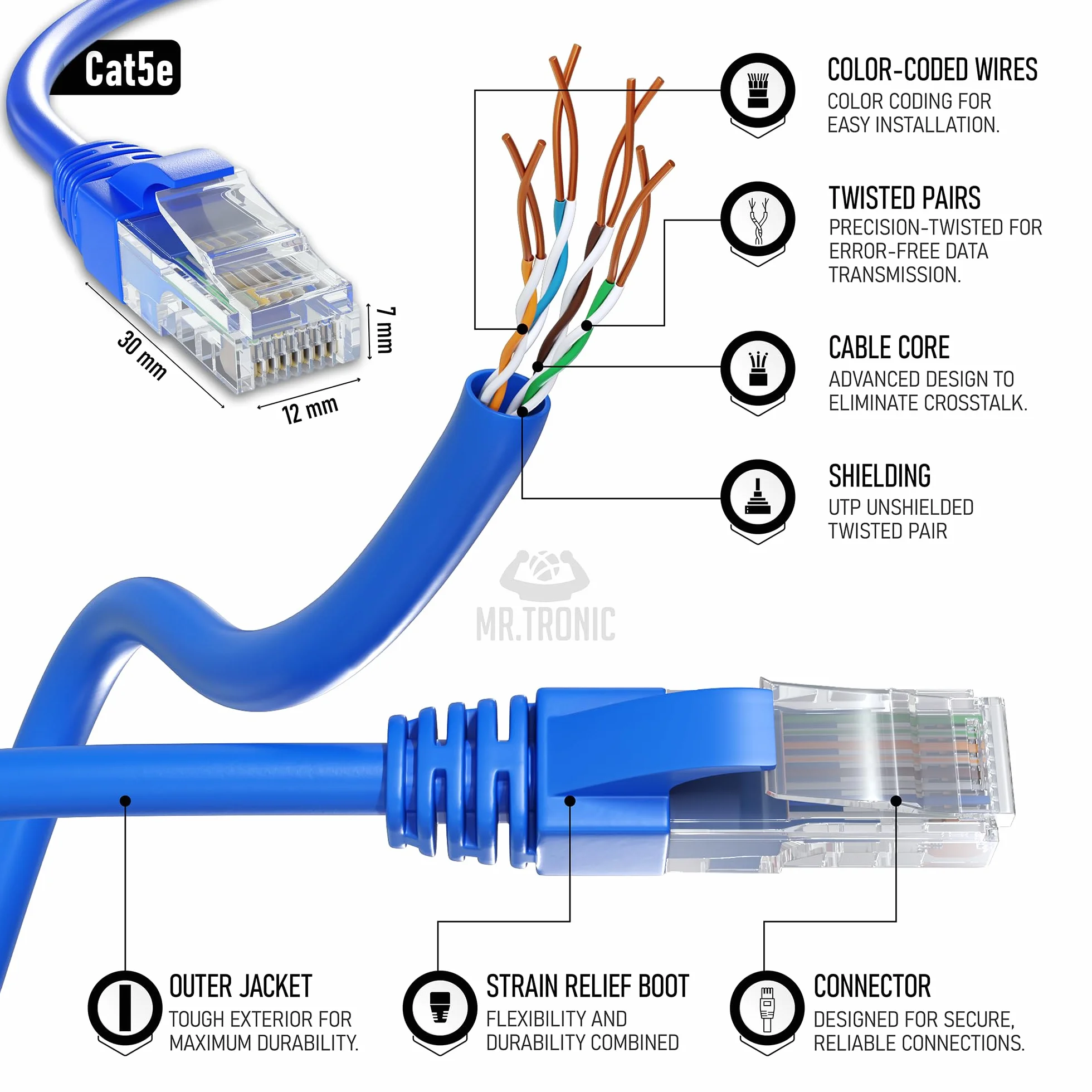 Mr. Tronic Kabel Ethernet 5m Cat 5E LAN RJ45 UTP AWG24 1 Gb/s