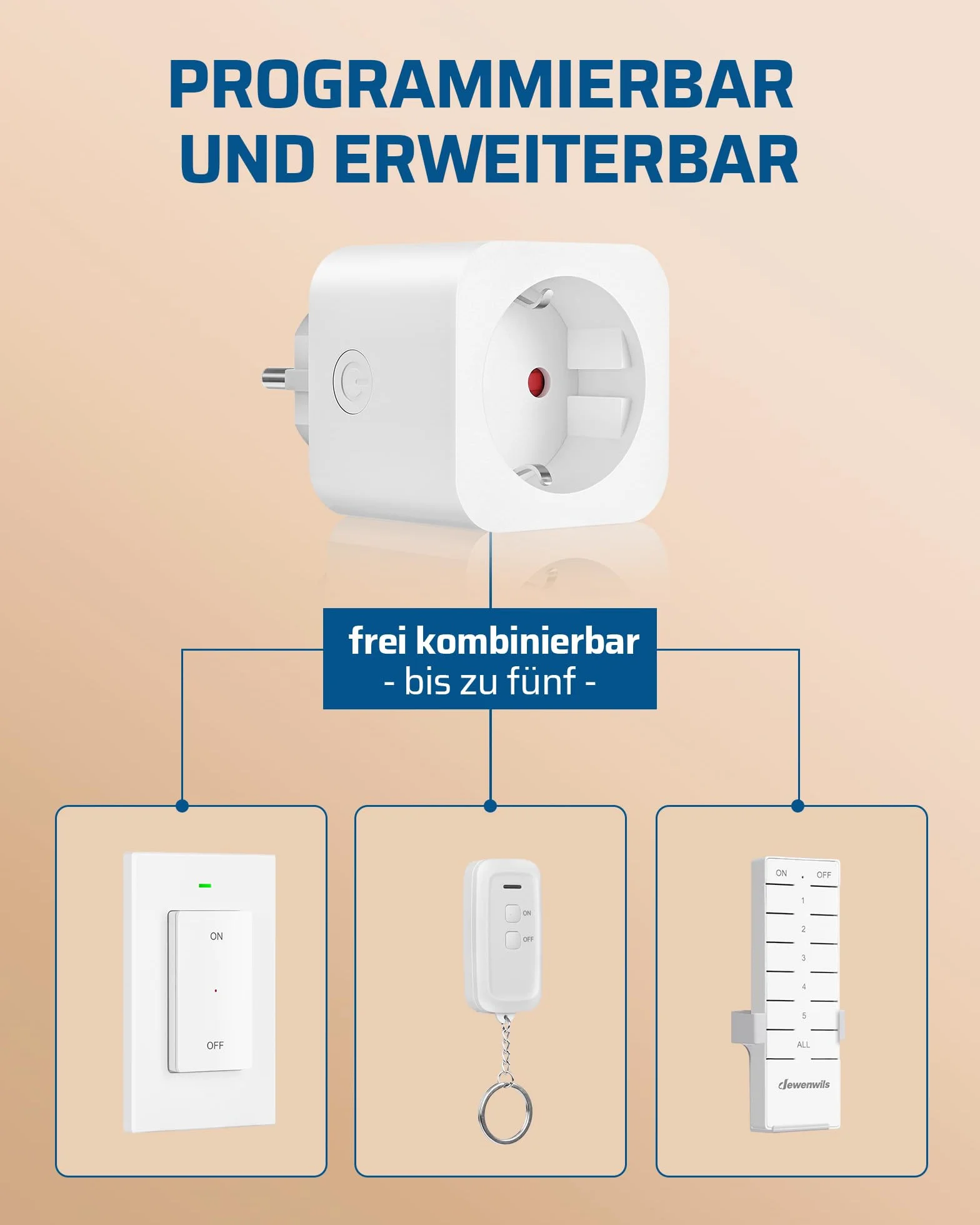 DEWENWILS Gniazda radiowe z pilotem zdalnego sterowania, 16 A, 3680 W, plug-in wł./wył., bezprzewodowy przełącznik ścienny, nie wymaga kabla, możliwość rozszerzenia włącznika światła do dekoracji