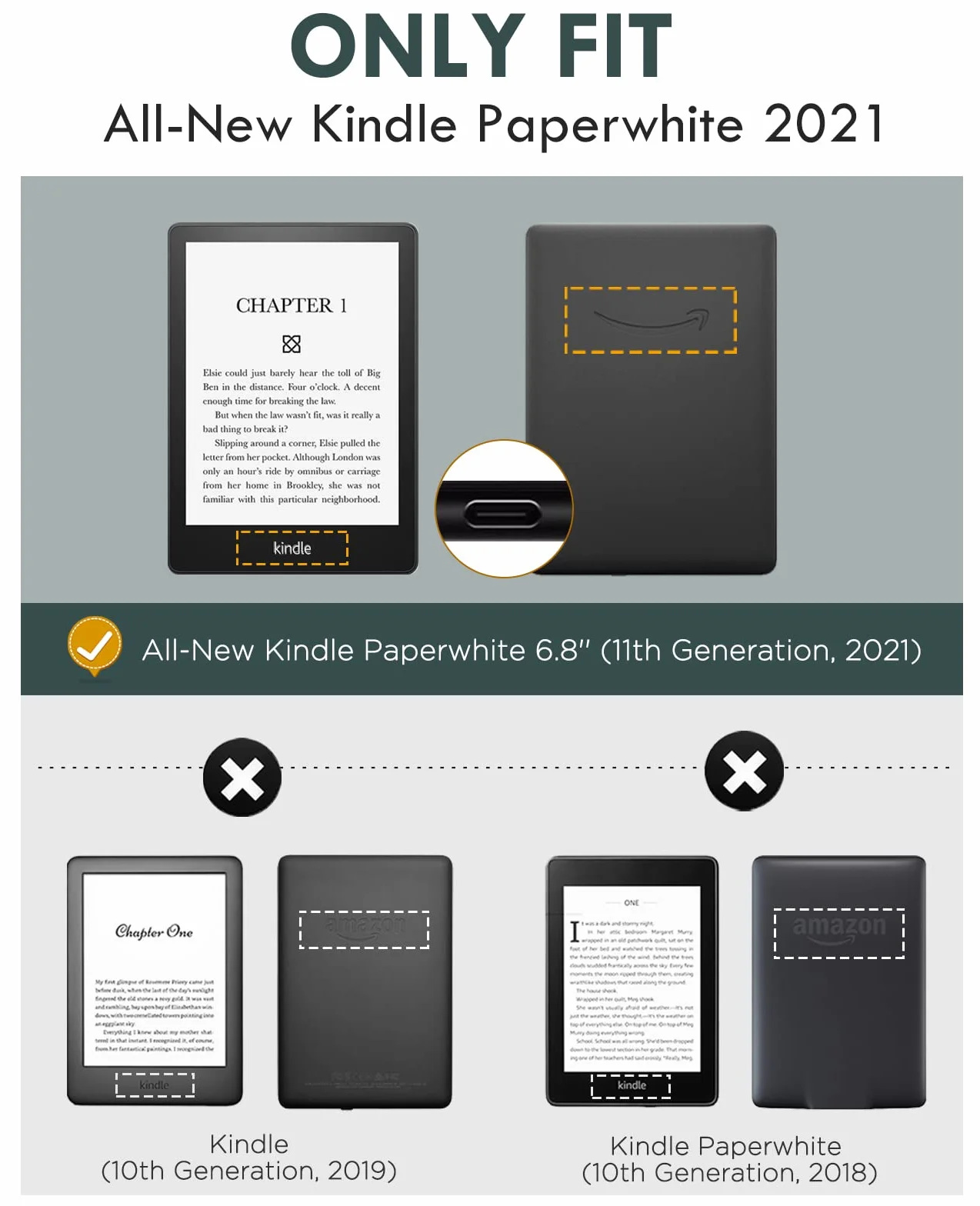 MoKo 3-Pack Screen Protector for 6.8" Kindle Paperwhite 2021 11th Generation & Signature Edition, Anti-Glare Matte PET Film