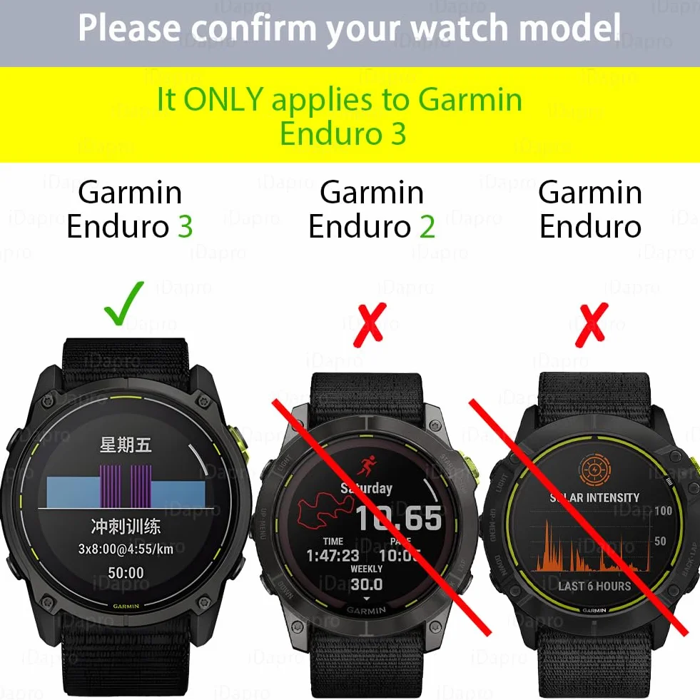 Osłona ekranu Garmin Enduro 3 szkło hartowane 9H 4 sztuki + wtyczki antykurzowe silikon 4 sztuki