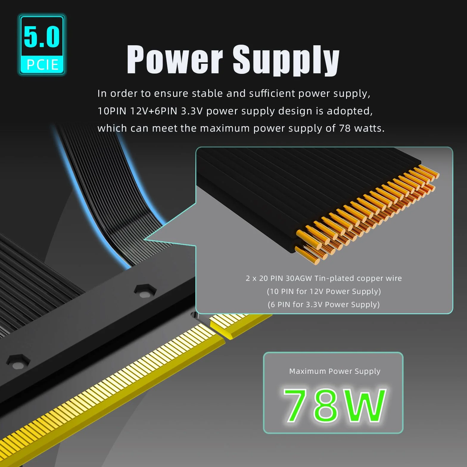 GLOTRENDS 400mm PCIe 5.0 Riser Cable dla RTX5090 RTX4090 RX9070 RX7900, kąt 90 stopni