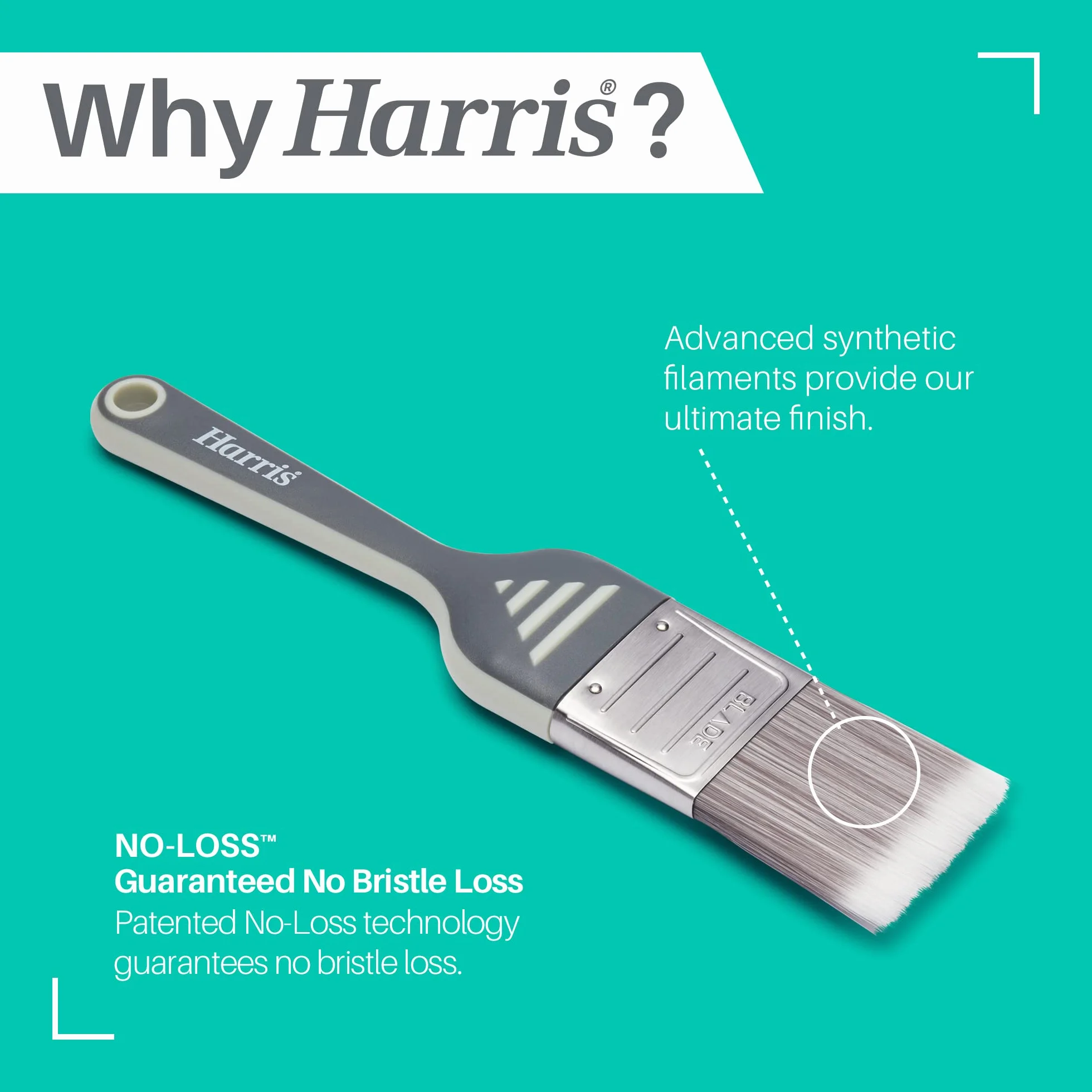 Harris Ultimate Blade pędzle do malowania | zestaw 3 pędzli | cięcie i kontrola | 2.5 cm, 3.8 cm, 5.1 cm