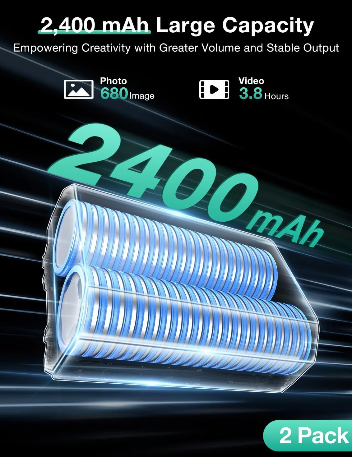 llano NP-FZ100 podwójna ładowarka szybka 18 W do Sony A7iii A7R V A6700 2 akumulatory 2400 mAh