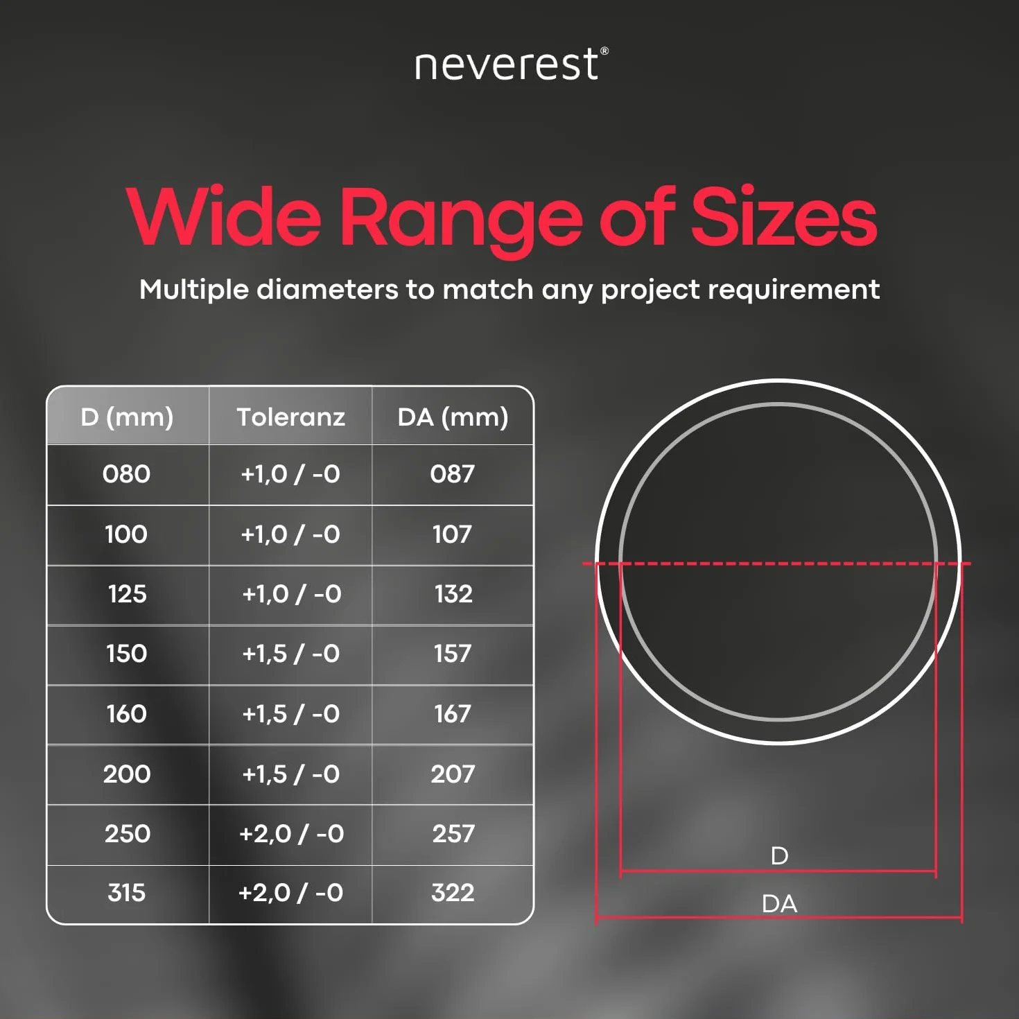 neverest® ESD tłumik do okrągłych rur wentylacyjnych 150 mm, redukcja poziomu hałasu, regulacja przepływu powietrza