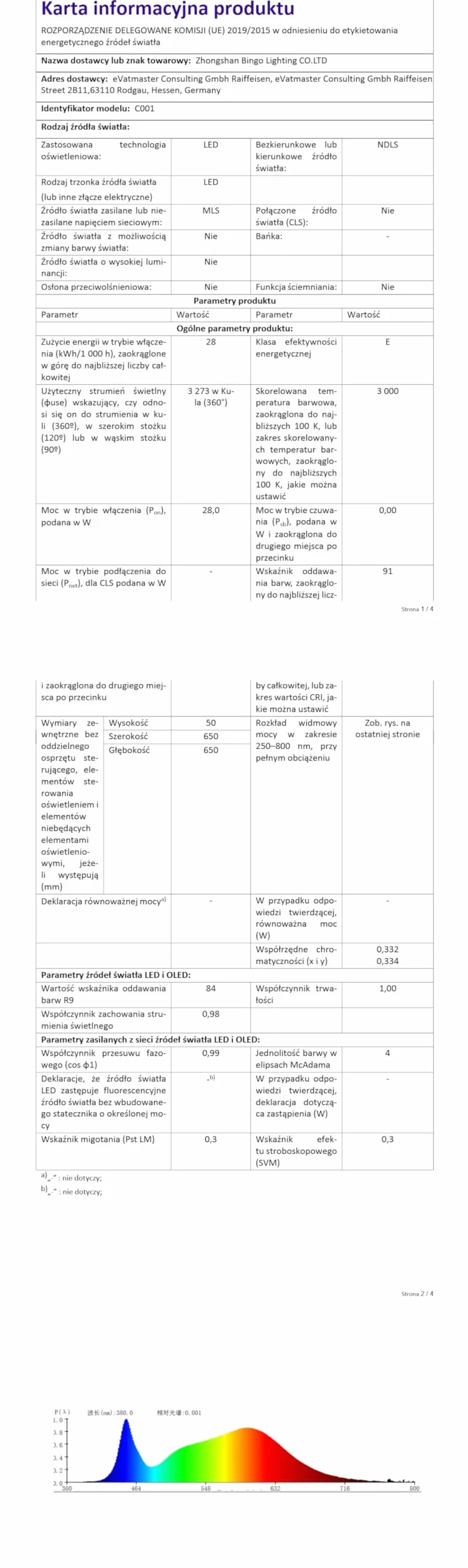 Lampa sufitowa LED, 28W 2800LM oświetlenie sufitowe LED do sypialni, Zimne Białe 6000K Nowoczesne Lampy Sufitowe Czarne do salonu kuchni i przedpokoju