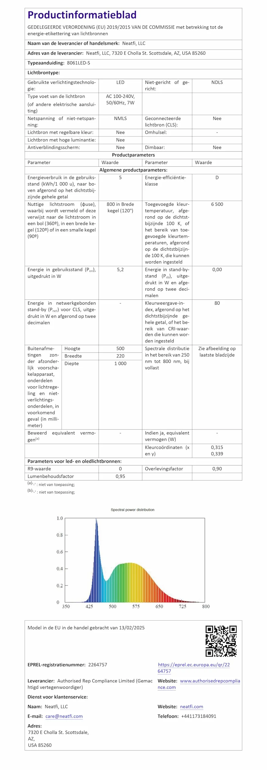 Neatfi Lampa podłogowa Elite HD Bifocal Super LED, soczewki o powiększeniu 3/12 dioptrii, temperatura barwowa 6500K, 42 diody LED SMD, regulowany szyjowy przegub, wysokość dostosowalna (biała)