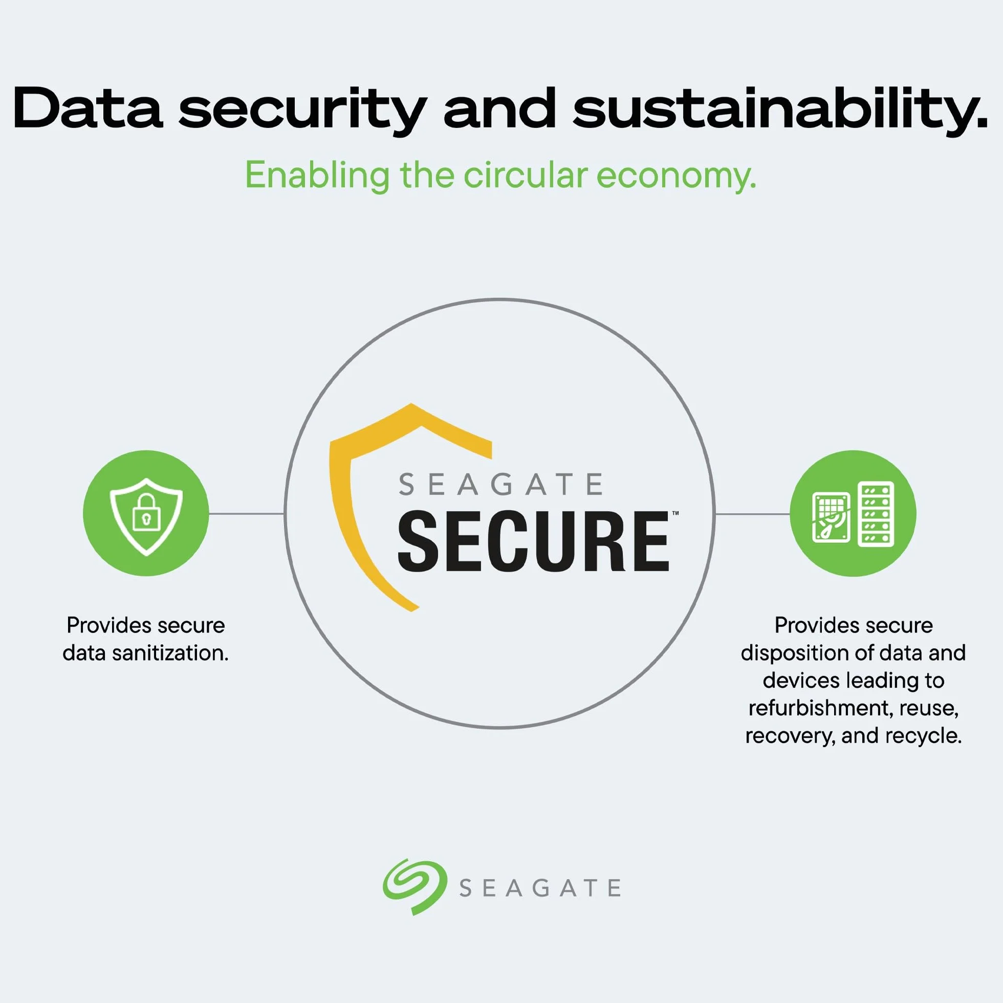 Seagate Exos 26TB 3,5 cala HDD SATA3 7200 RPM 512 MB pamięci podręcznej ST26000NM000C