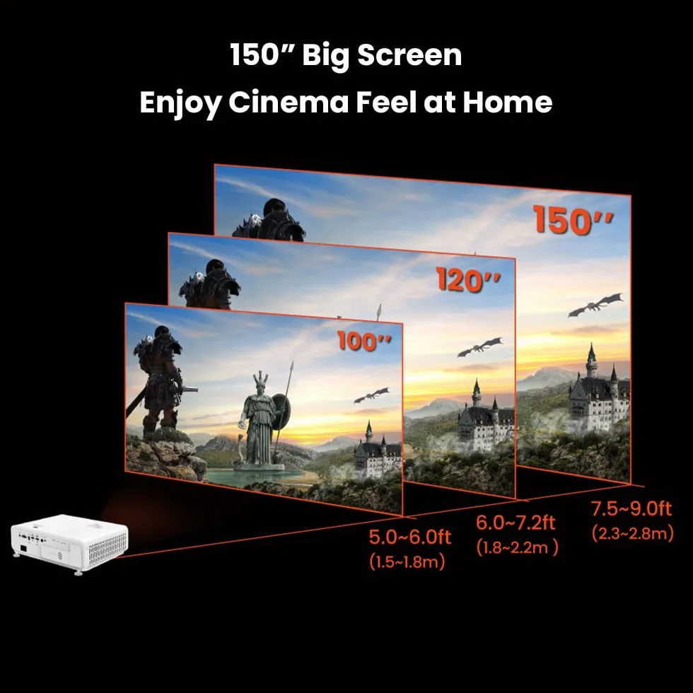 BenQ X500i True 4K UHD HDR 4LED projektor do gier z krótkim rzutem 2200 lumenów 4 ms