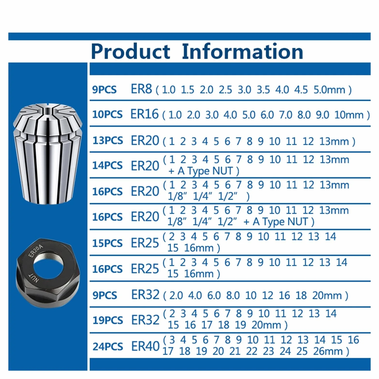 Zestaw tulei zaciskowej ER8 ER16 ER20 ER25 ER32 ER40 Zestaw tulei zaciskowej sprężynowej do uchwytu narzędziowego tokarki frezarki CNC(19pcs ER32 set)