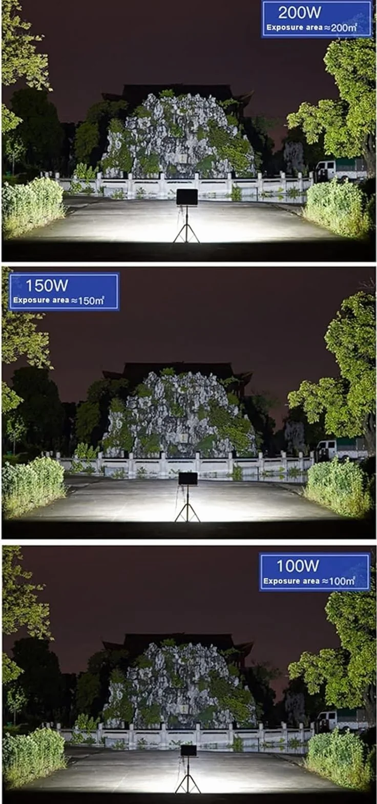 Lampy solarne zewnętrzne, Zewnętrzne, bezpieczeństwo, super jasne oświetlenie punktowe, reflektor roboczy do garażu, ogrodu, trawnika i podwórka(150W)