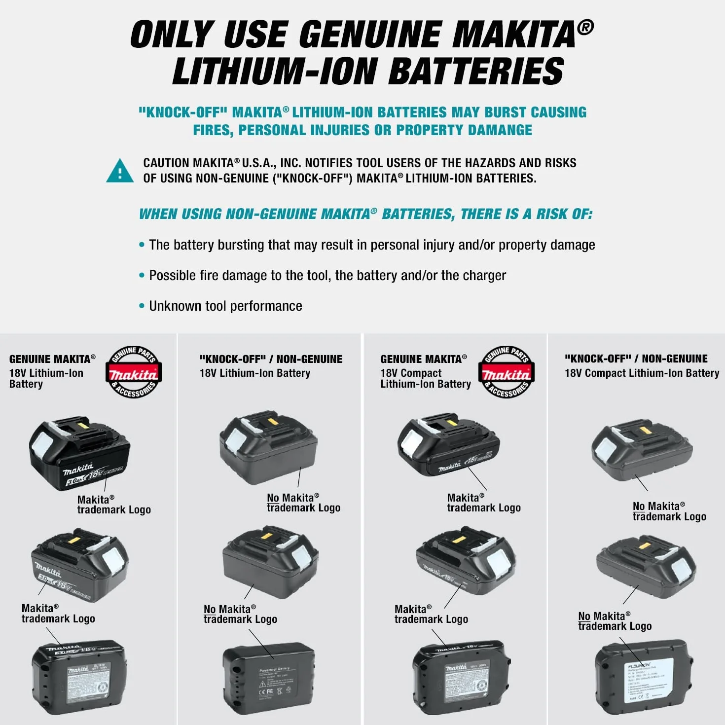 Makita DML805 Reflektor Budowlany LED 10 W 230 V Czarny/Turkusowy 26,42 x 33,02 x 16,51 cm