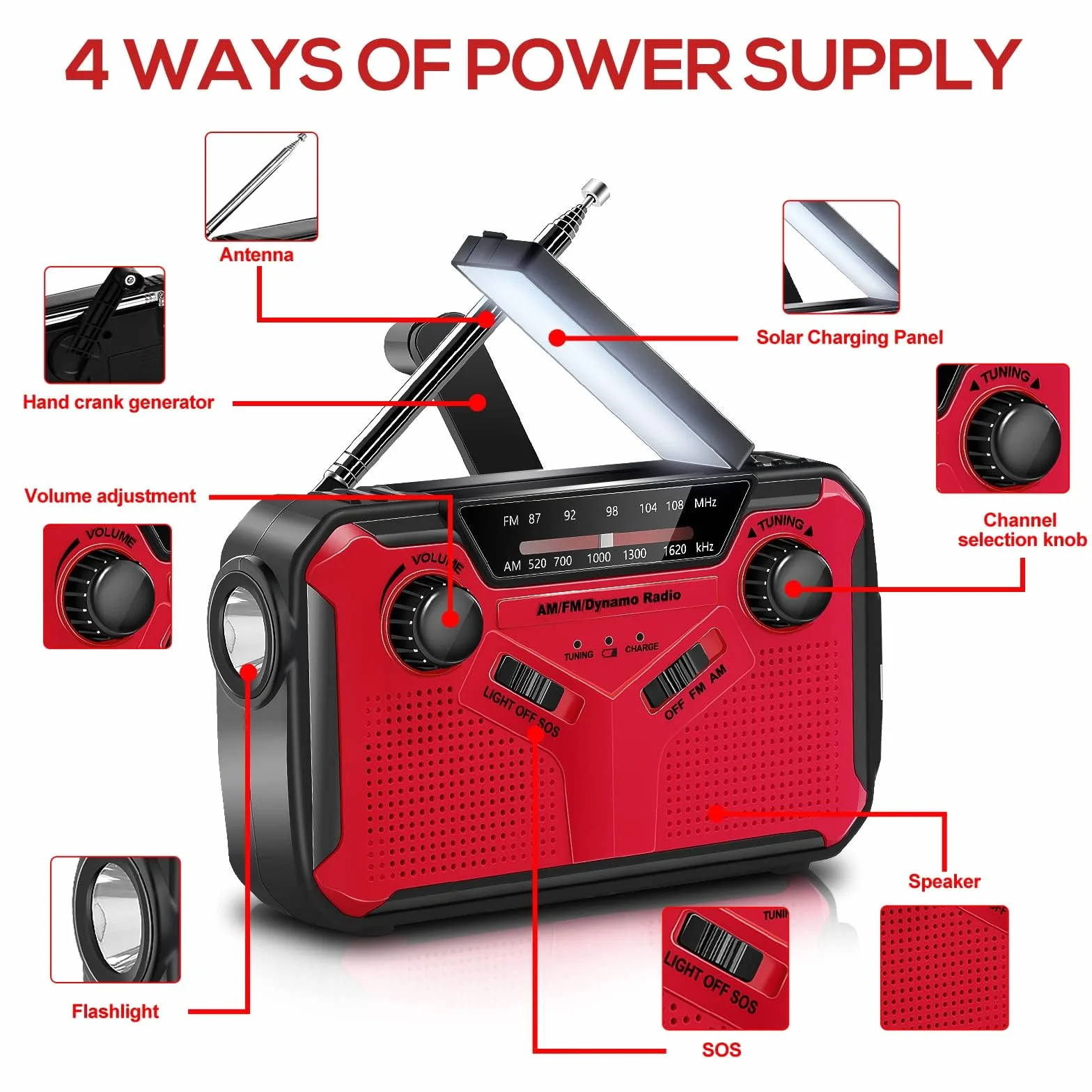 Przenośne Radio Słoneczne 2500mAh AM FM Korbka Latarka LED Alarm SOS USB