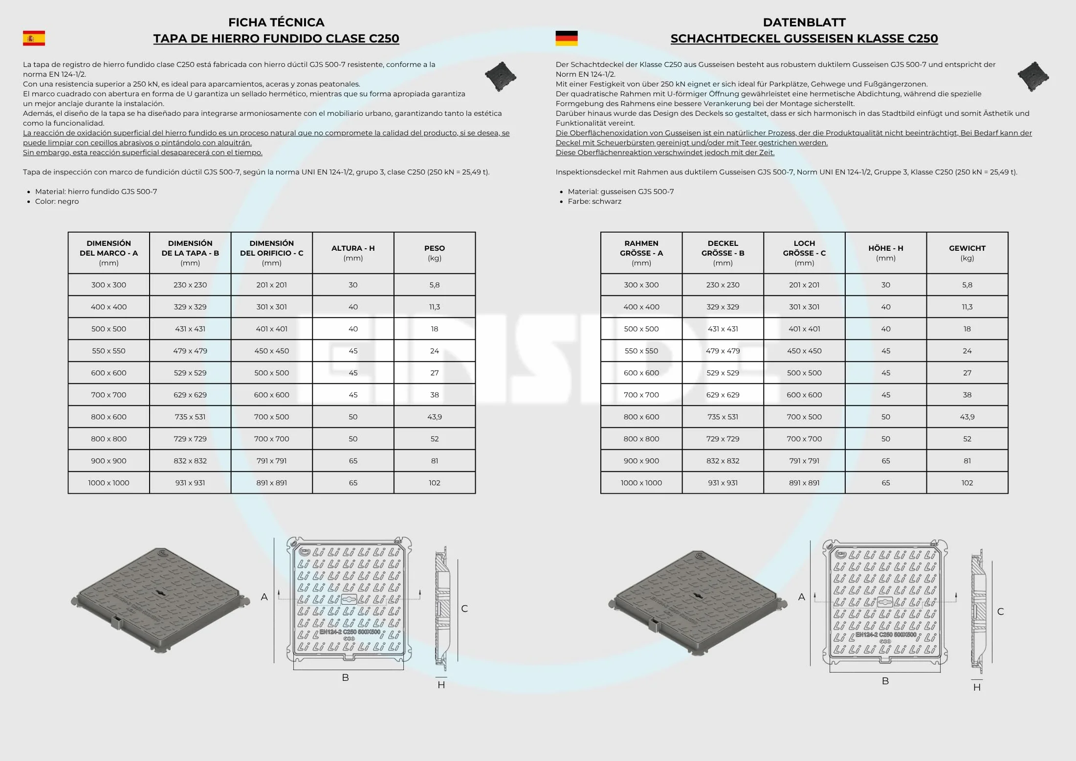 Klasa C250 właz, właz z ramą z certyfikatem UNI EN124-1/2-80 x 80 cm