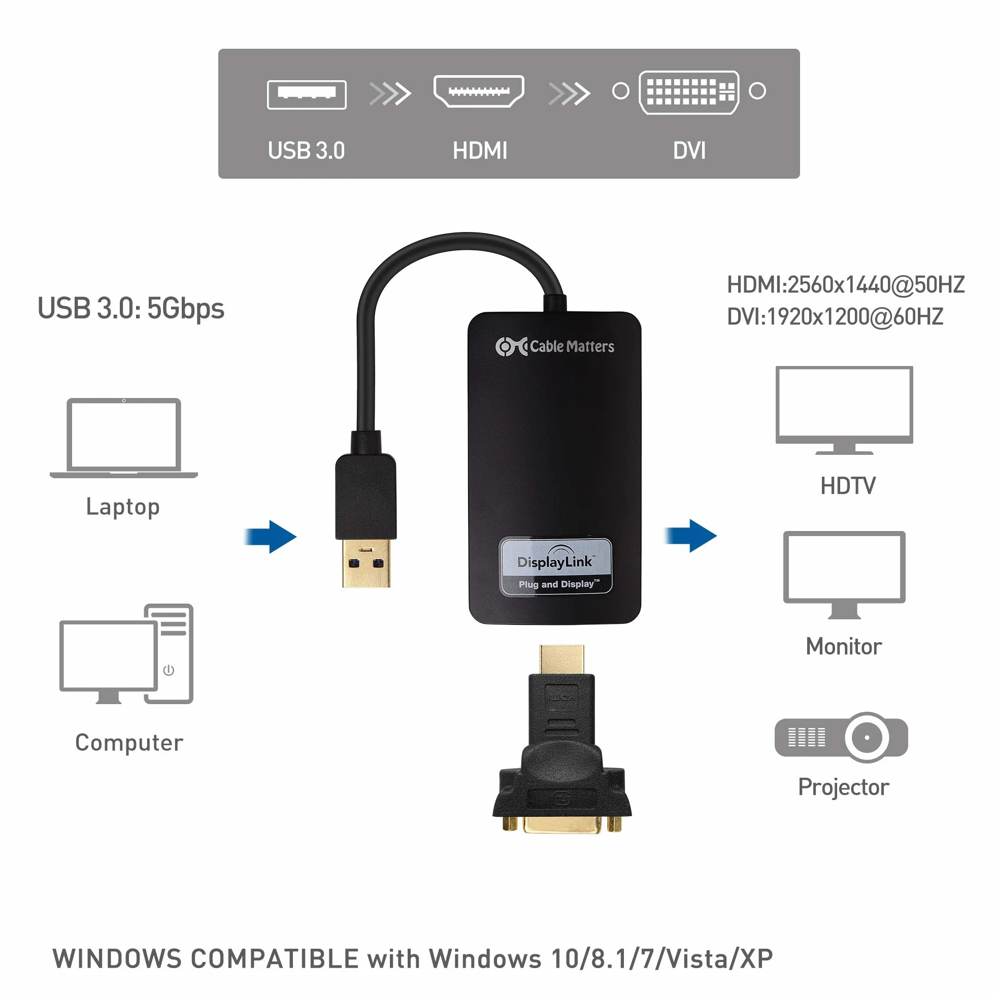 Cable Matters SuperSpeed ​​Adapter USB 3.0 do HDMI (adapter USB do HDMI) dla Windows do 1440p w kolorze czarnym