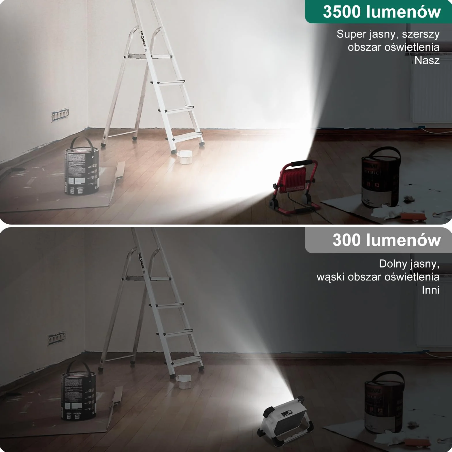 HYCHIKA reflektor budowlany LED 30 W, budowlany 3500 lm 6500 K zimna biel, IP65, wodoszczelny, przenośna lampa robocza, oświetlenie robocze (zastępuje 100 W x 2) z kablem sieciowym 2 m i wtyczką