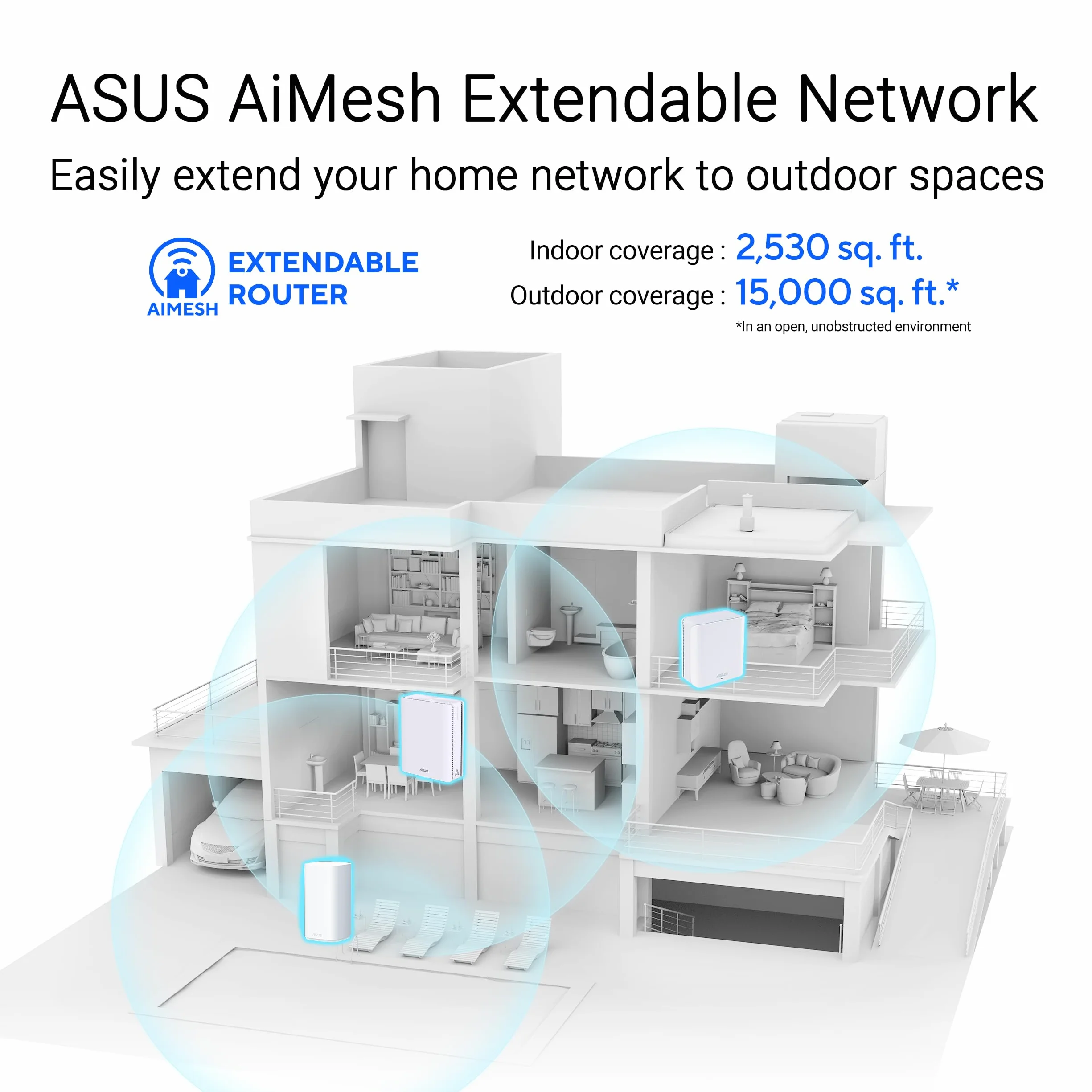 ZenWiFi BD4 BE3600 Outdoor Dualband WiFi 7 AiMesh rozszerzalny router 1 szt. (3600 Mbit/s, zasięg do 235 m², podwójne porty 2,5 G, ochrona przed warunkami atmosferycznymi IP65, 3 SSID do urządzeń IOT,