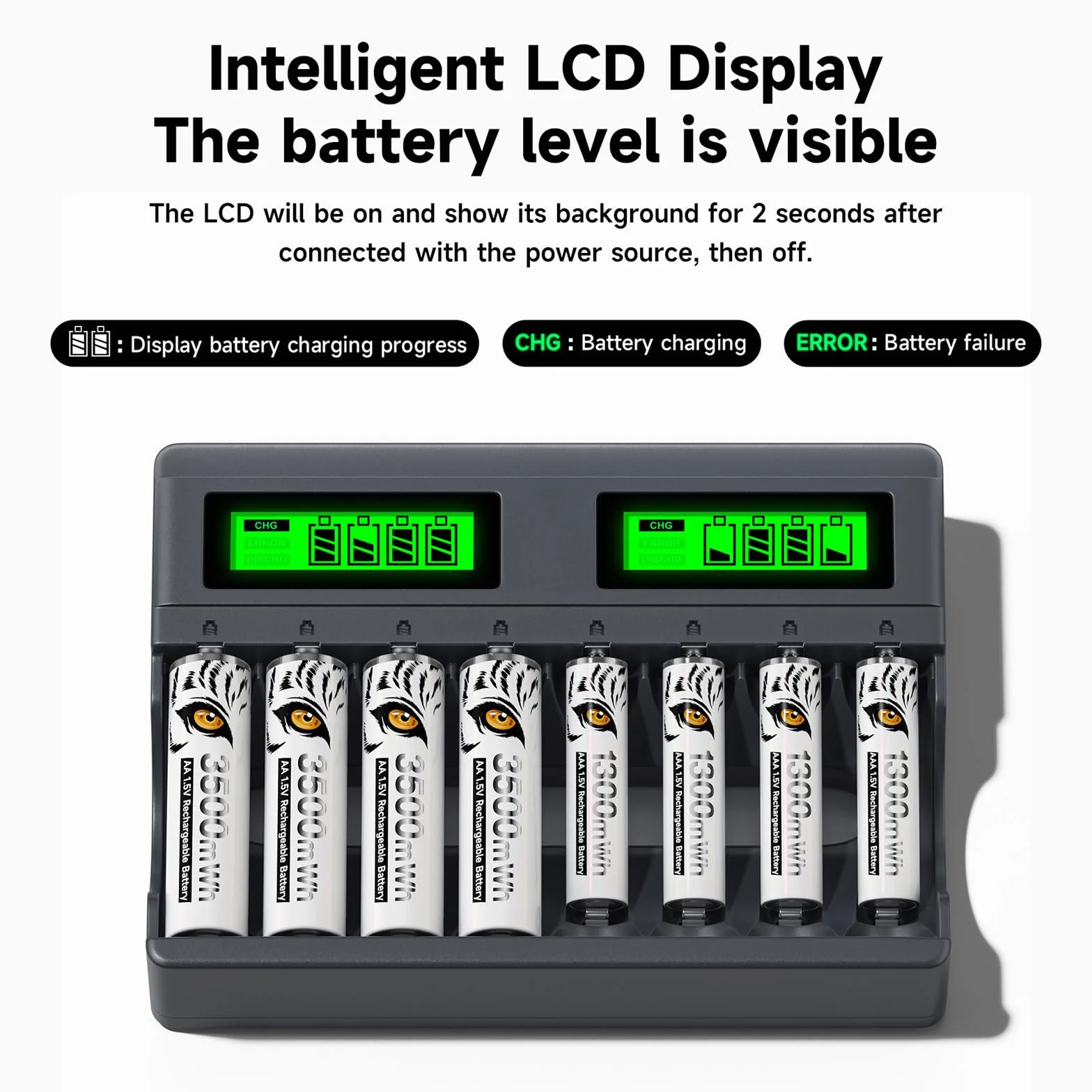 Bateria litowa 1,5 V 3600 mWh AA z ładowarką, 8 gniazdami USB C, niezależne ładowanie, inteligentna, szybka ładowarka LCD, z 8 bateriami AA