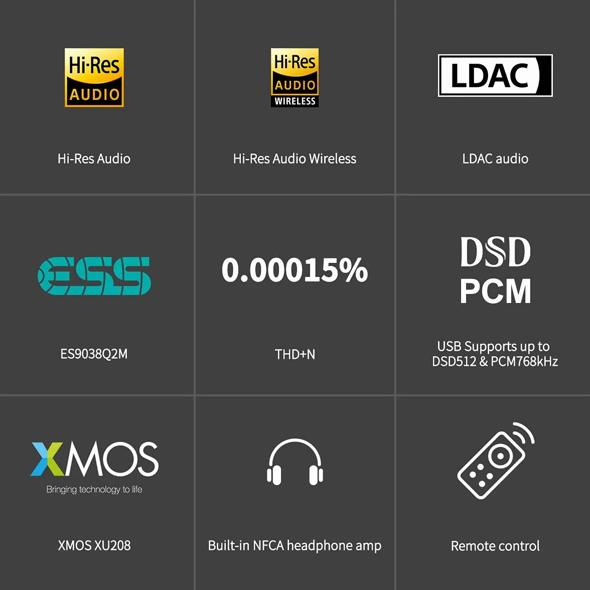 Topping DX3 Pro+ ES9038Q2M DAC AMP Bluetooth 5.0 LDAC DSD512 wzmacniacz słuchawkowy srebrny