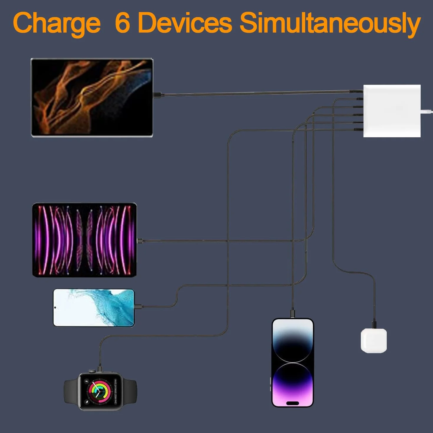 GaN 120W Ładowarka USB C 6-portowa Stacja Ładująca PD Biała