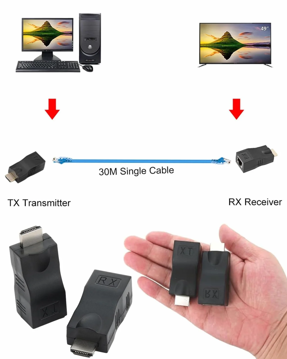 Przedłużacz HDMI na RJ45 Extender przez Cat 5e/6 do 30 m Nadajnik i Odbiornik