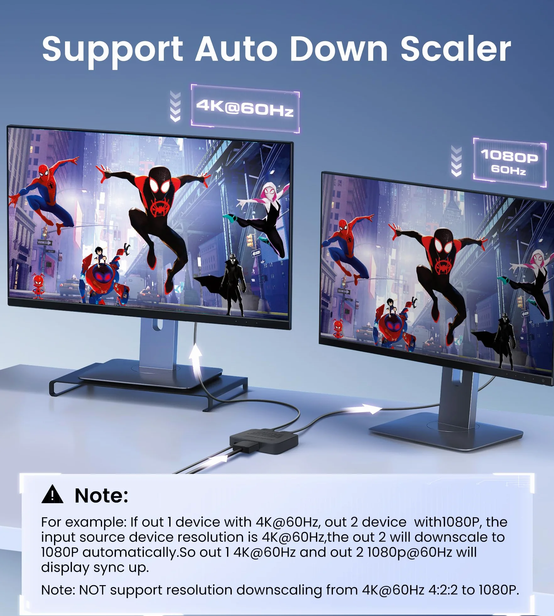 Rozdzielacz Avedio Links HDMI 1 w 2 Out Do Podwójnych Monitorów 4K 60 Hz, Obsługuje HDMI 2.0b, HDCP2.2, Automatyczna Skalowanie, Full 【Mirror Only, Not Extend】