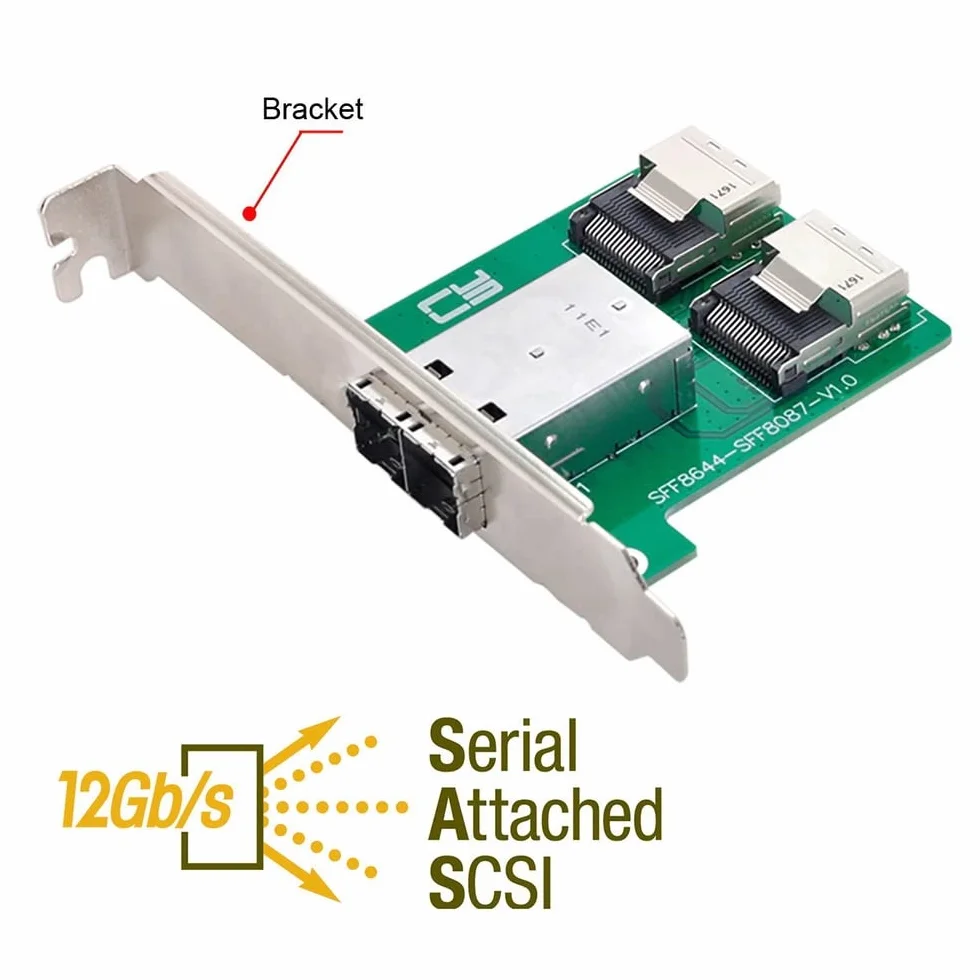 Adapter PCBA Mini SAS HD SFF-8644 do SFF-8087 żeński podwójne porty niskoprofilowy wspornik