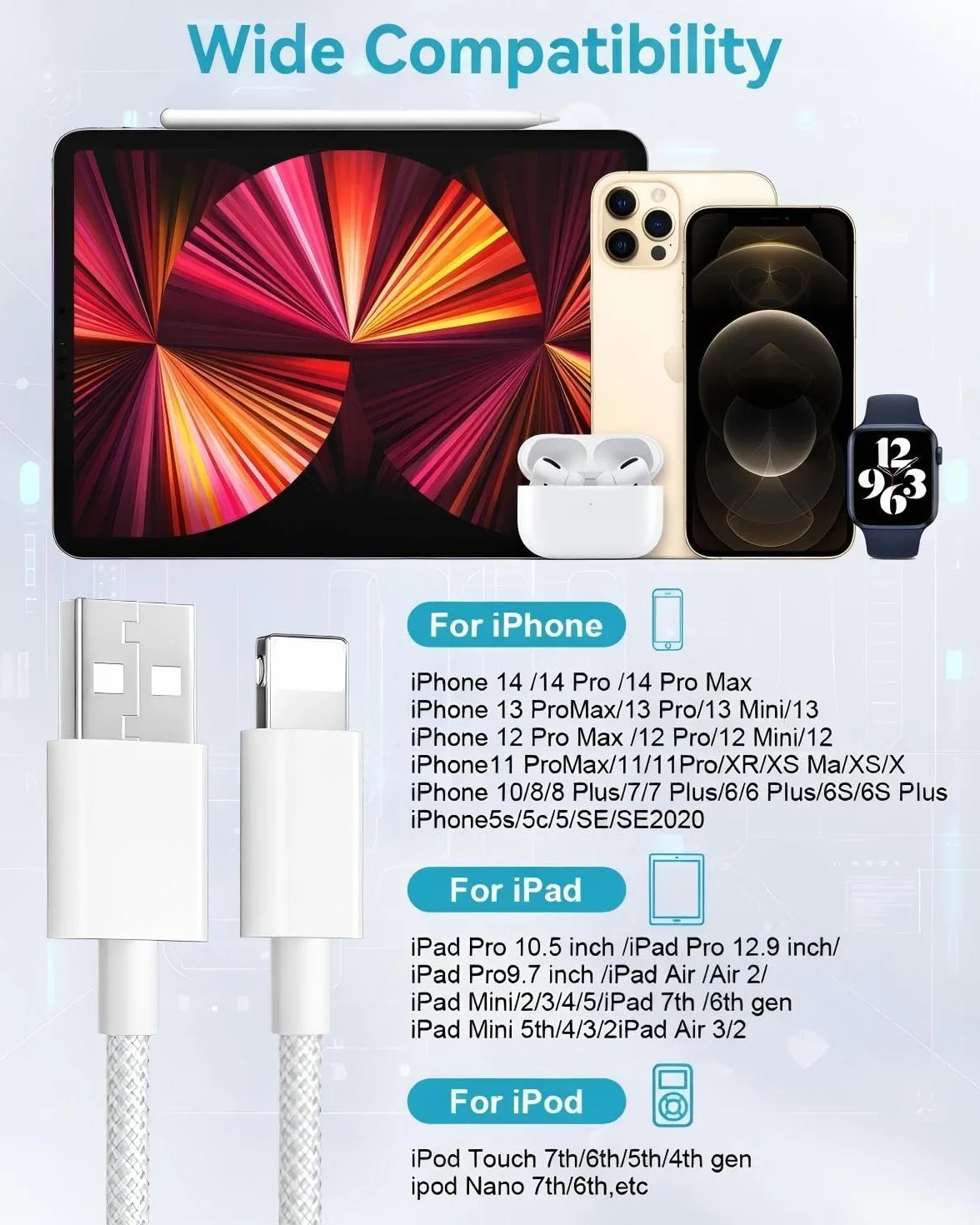 Apple MFi Certyfikowany Kabel Lightning 2 m 2-pack do iPhone 14/13/12/11 Pro Max/XS/XR/8