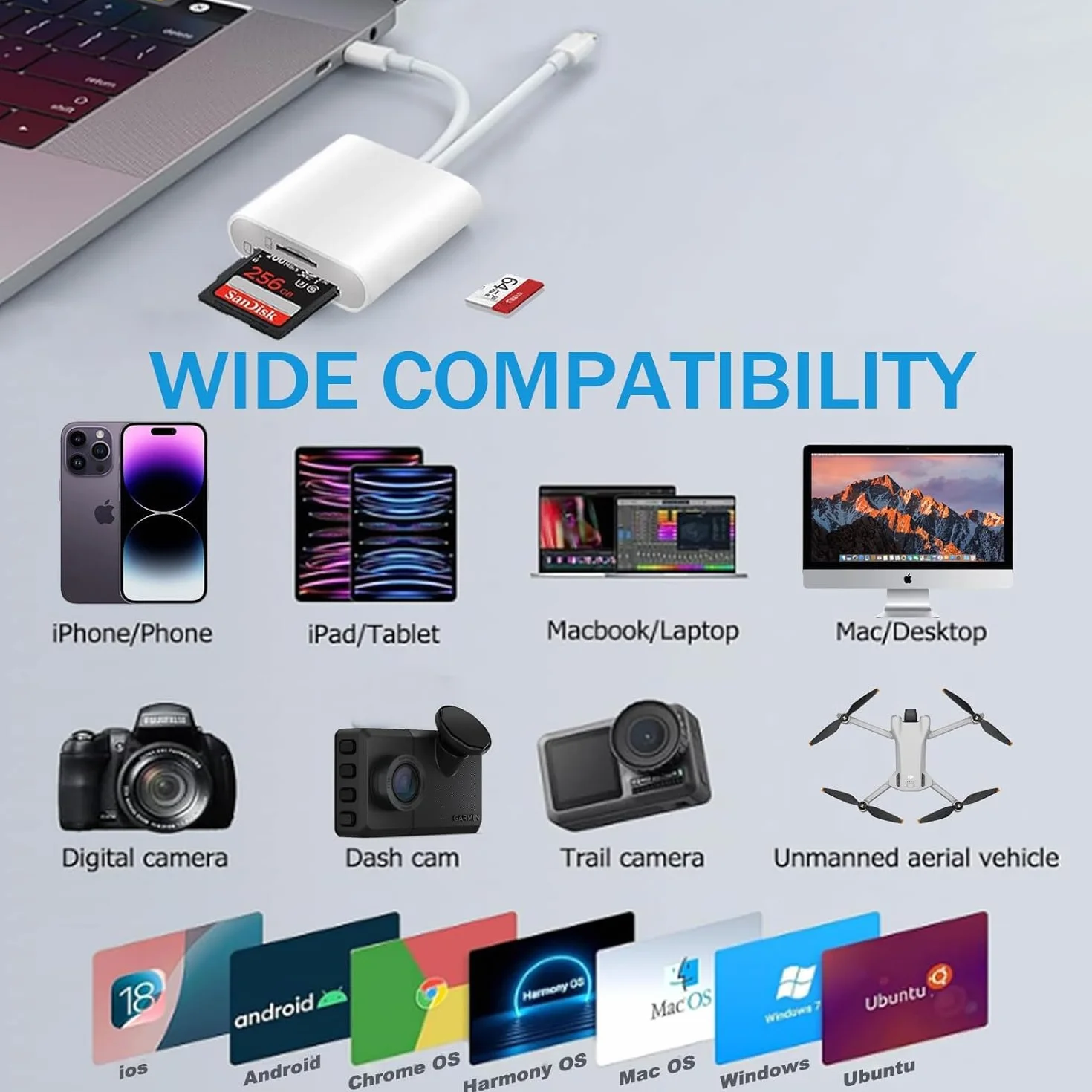 Czytnik kart SD USB C Lightning MicroSD SD OTG do iPhone iPad Android aparatu