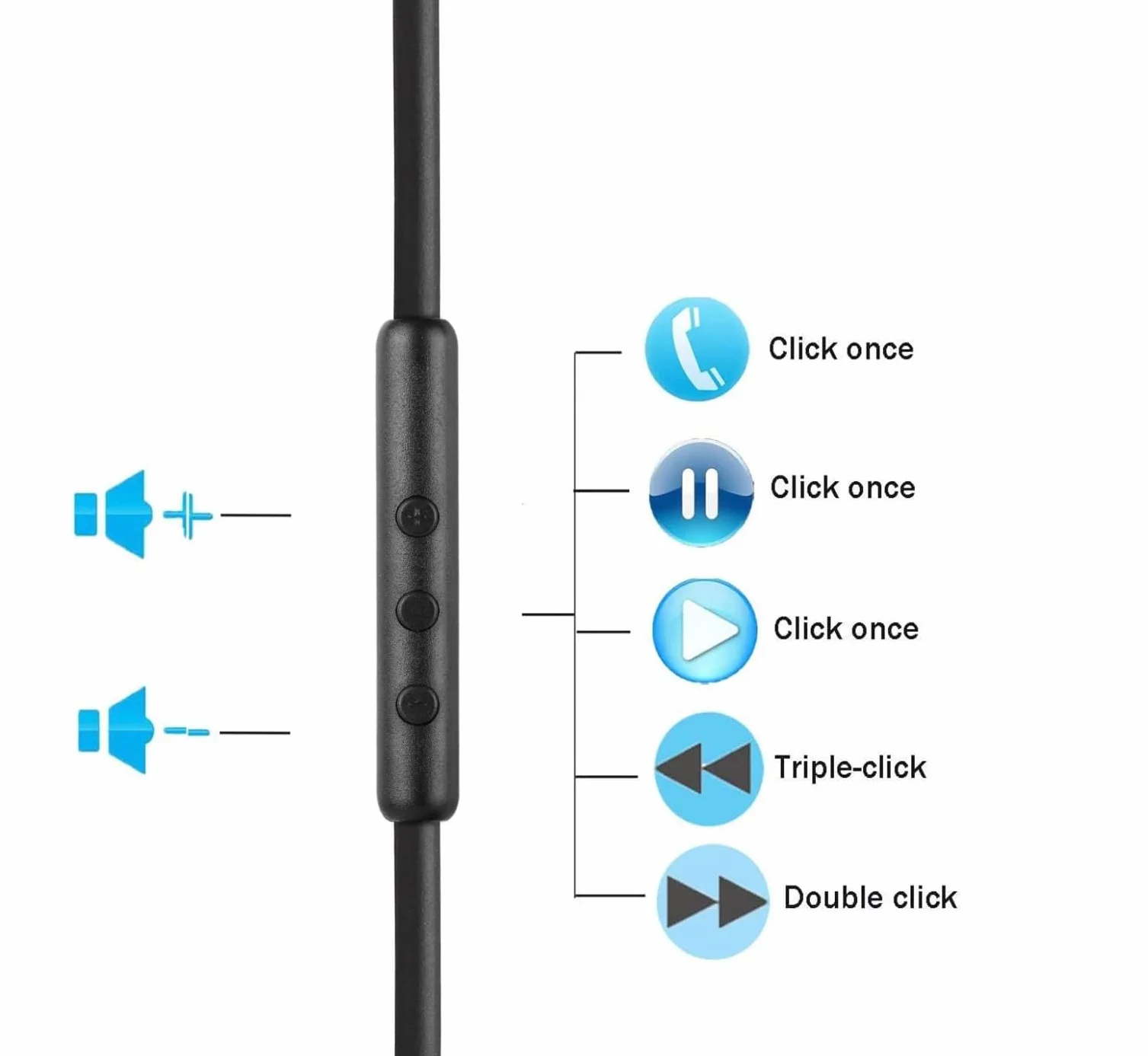Zamienny kabel audio AUX 2,5 mm na 3,5 mm z mikrofonem i przyciskami, do słuchawek Bose 700, OE2, OE2i, QC25, QC35II, QC35, QC45