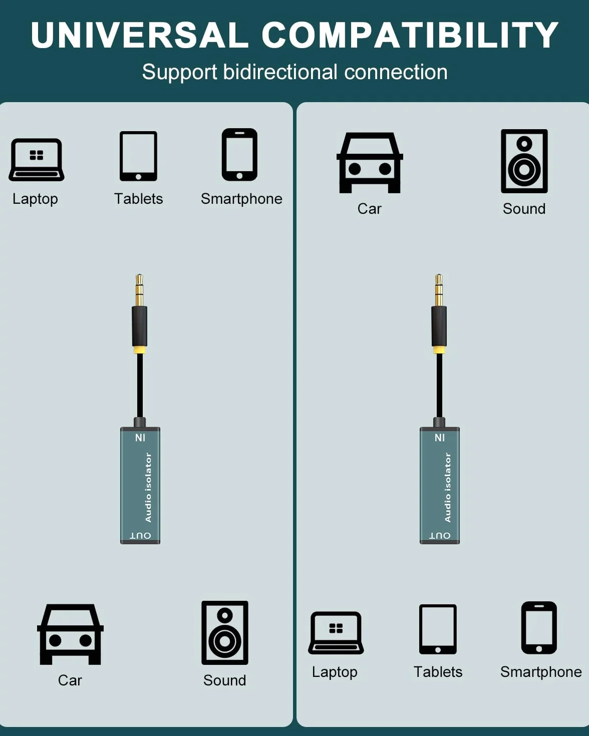 Duttek Izolator szumów z pętlą uziemienia, eliminator szumów Auido, kabel audio jack 3,5 mm, do samochodowego systemu audio/domowego systemu stereo